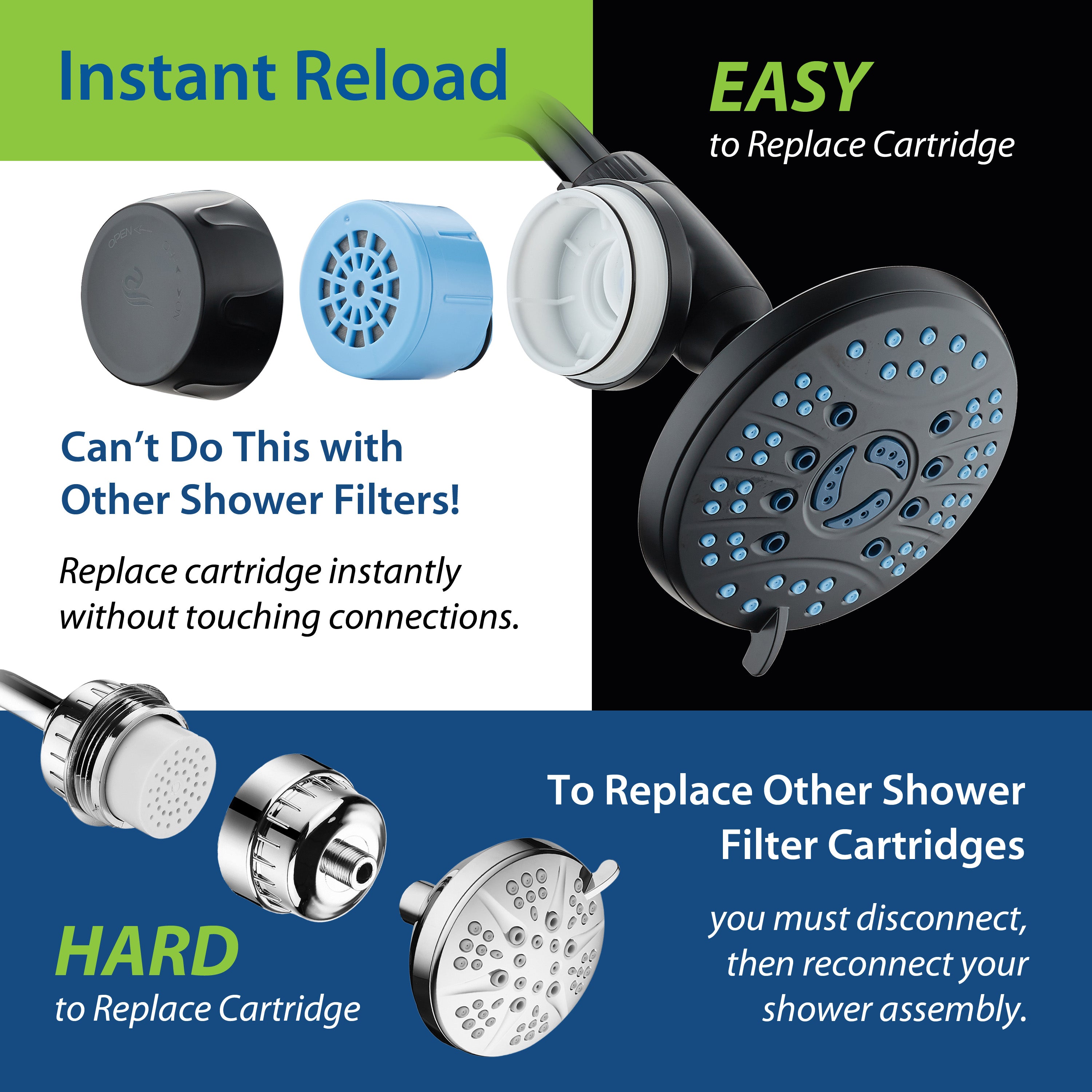 Instant-reload Universal Shower Filter with ON/OFF Filtration Modes & Antimicrobial KDF Cartridge
