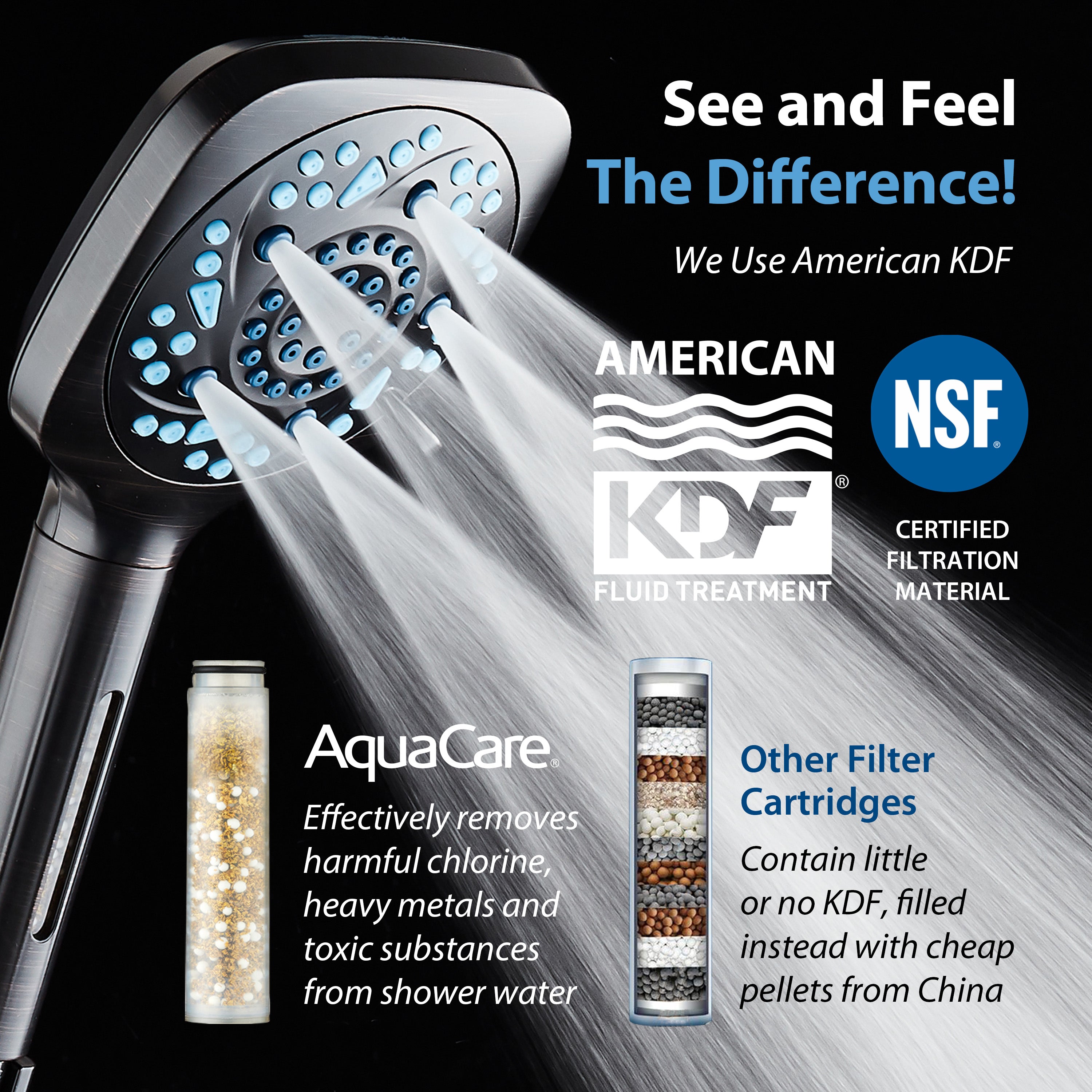 3.0 Series All-in-One 10-setting Hand Shower with Shower Filter, 2-mode Power Wash & Push-button Function Switch