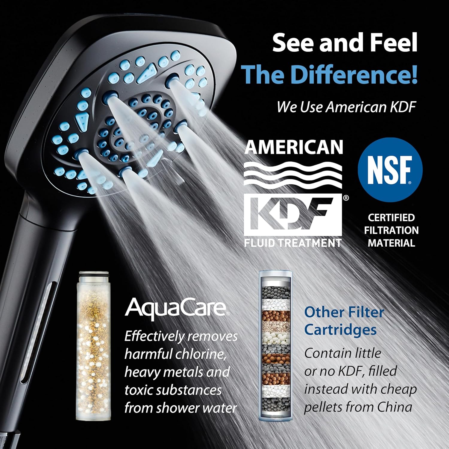 3.0 Series All-in-One 10-setting Hand Shower with Shower Filter, 2-mode Power Wash & Push-button Function Switch