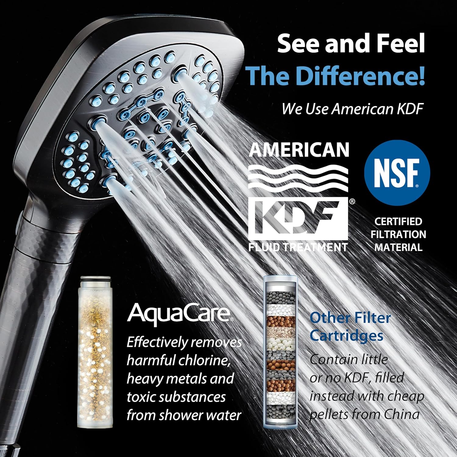 4X All-in-One 82-setting 4-way Twin Combo with Shower Filter & 2-mode Power Wash