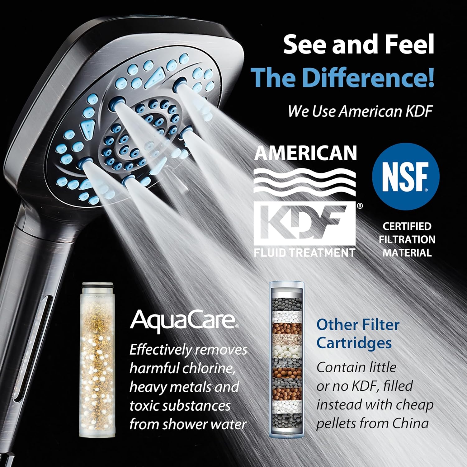 3.0 All-in-One 82-setting 4-way Twin Combo with Shower Filter & 2-mode Power Wash