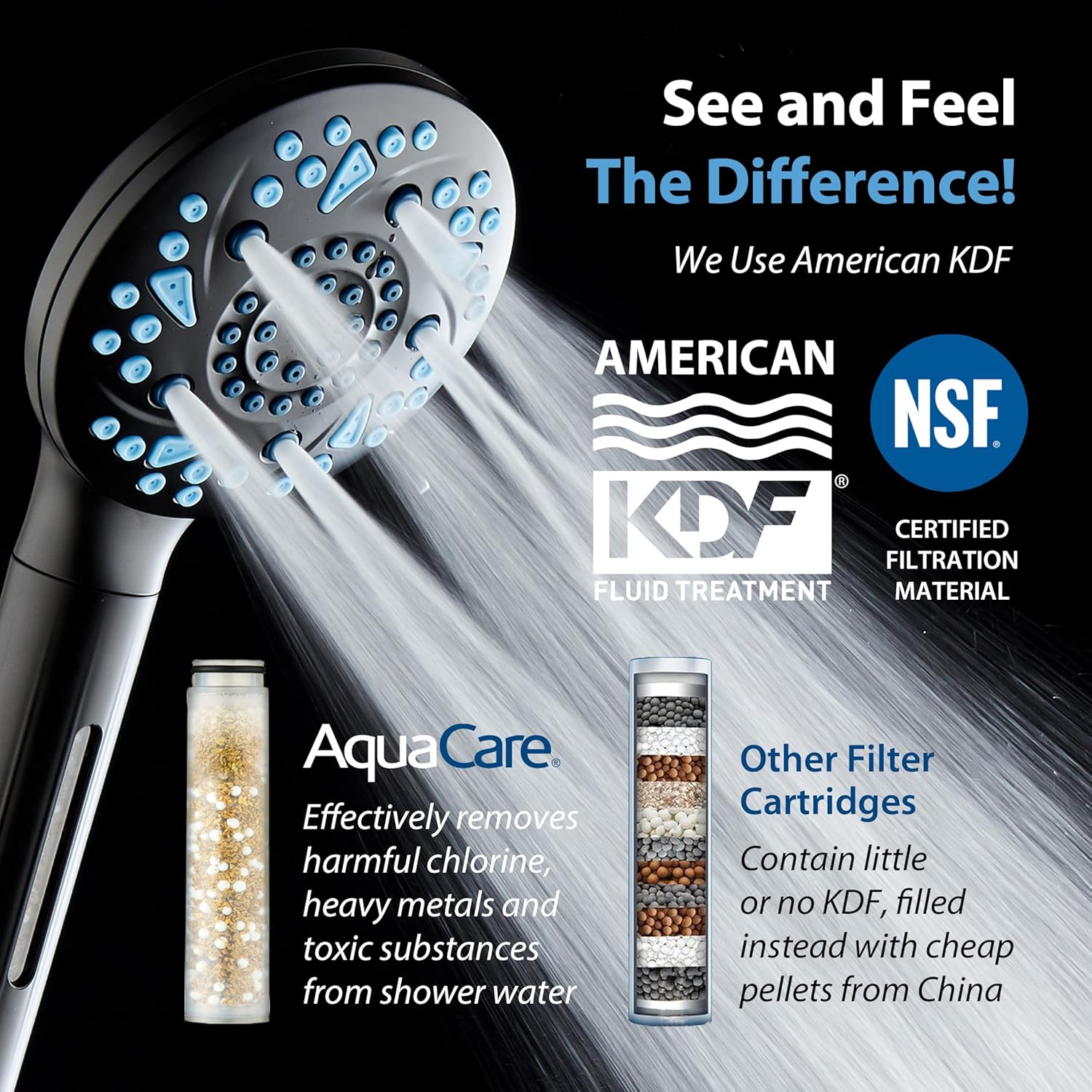 3.0 All-in-One 82-setting 4-way Twin Combo with Shower Filter & 2-mode Power Wash