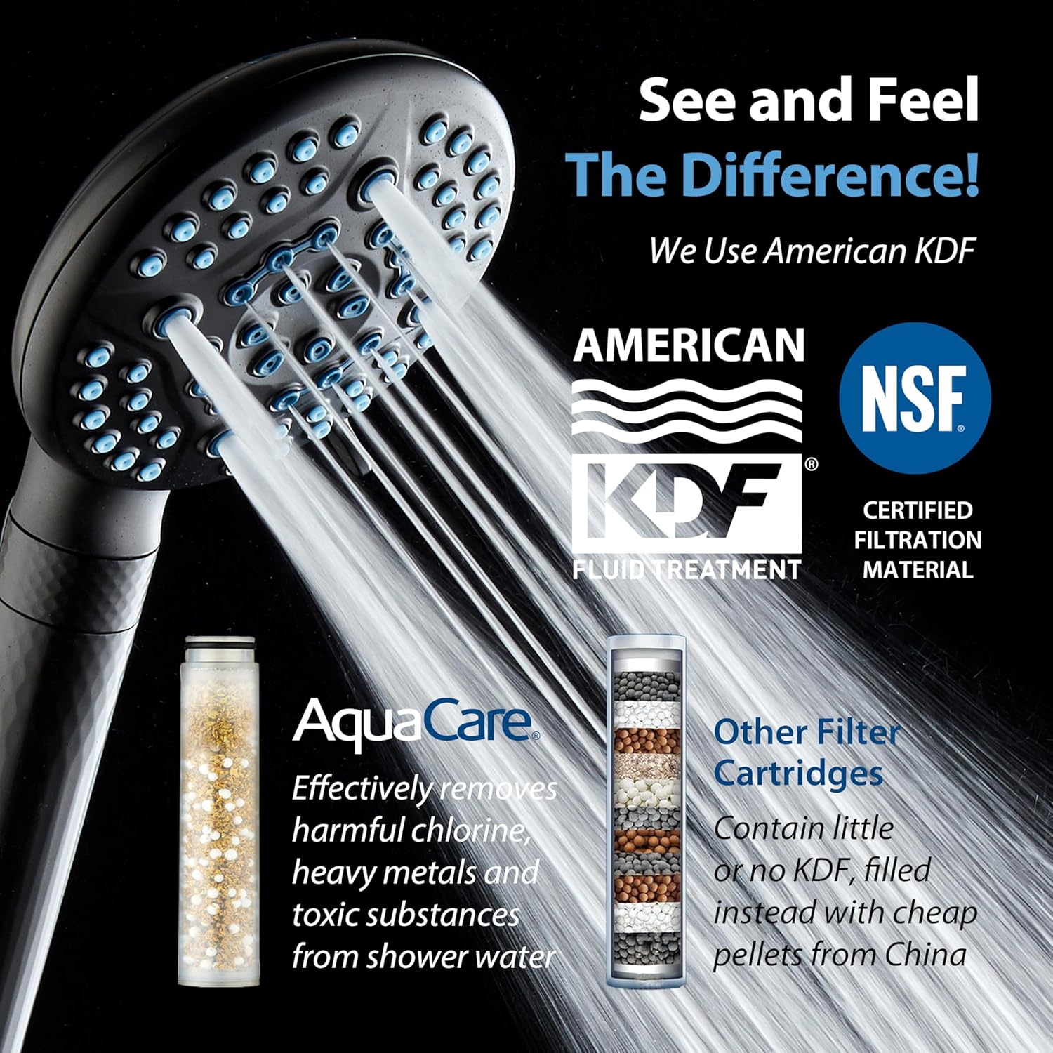 4X All-in-One 82-setting 4-way Twin Combo with Shower Filter & 2-mode Power Wash