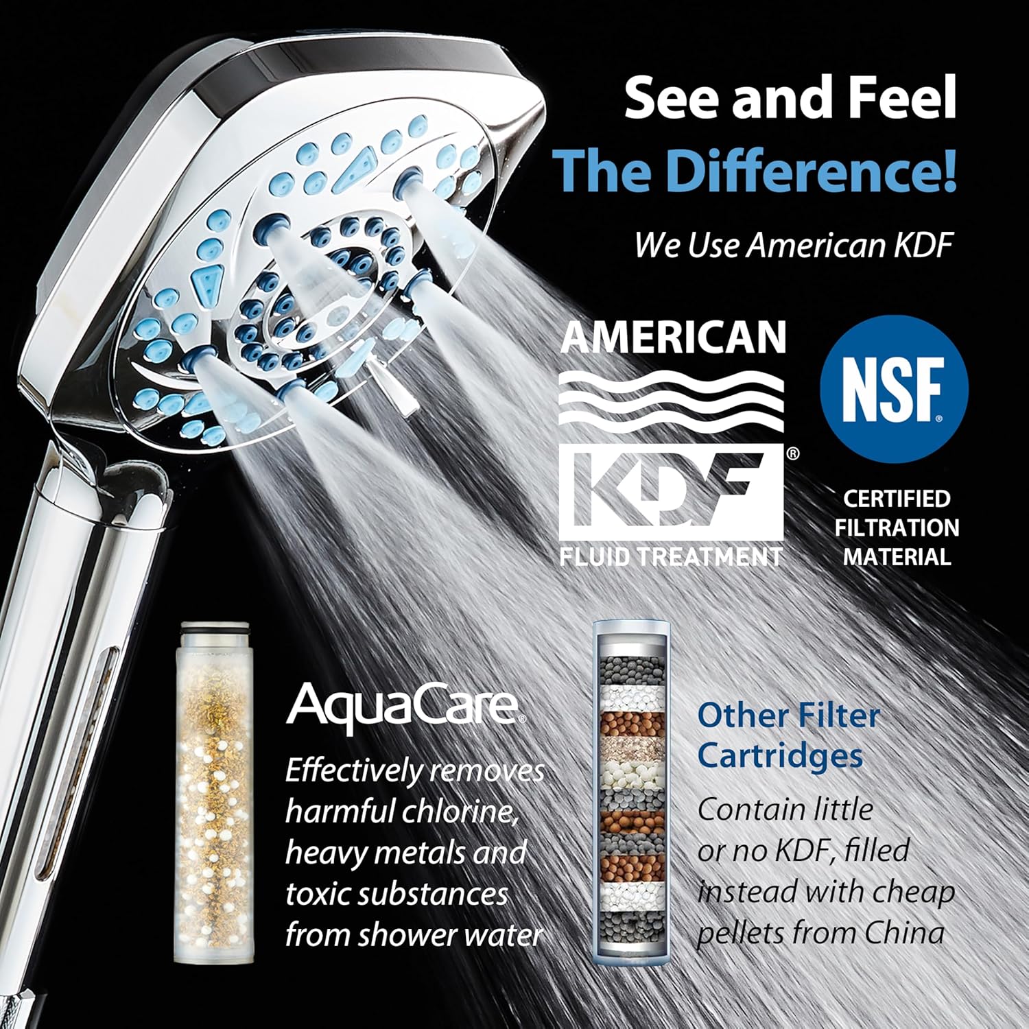 3.0 Series All-in-One 10-setting Hand Shower with Shower Filter, 2-mode Power Wash & Push-button Function Switch