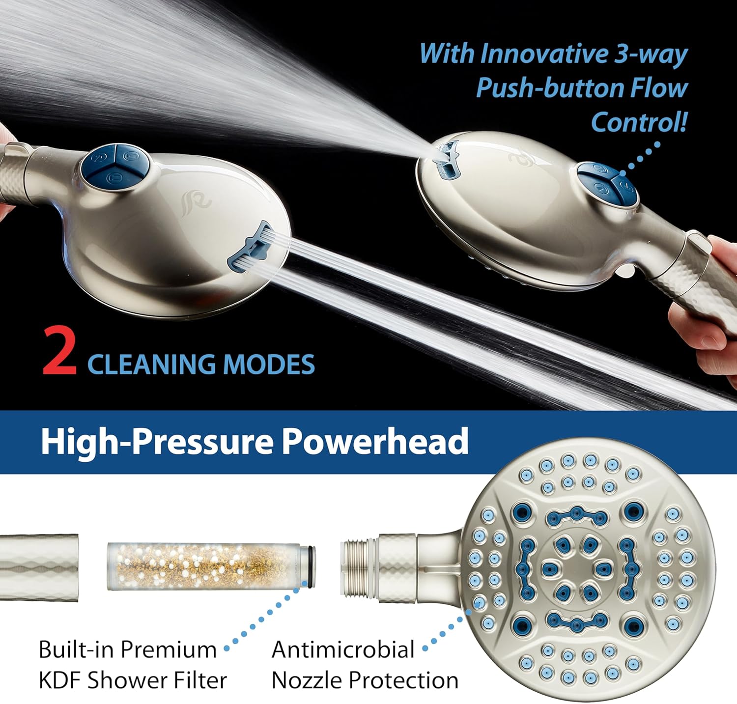 4X All-in-One 82-setting 4-way Rain Combo with Shower Filter & 2-mode Power Wash