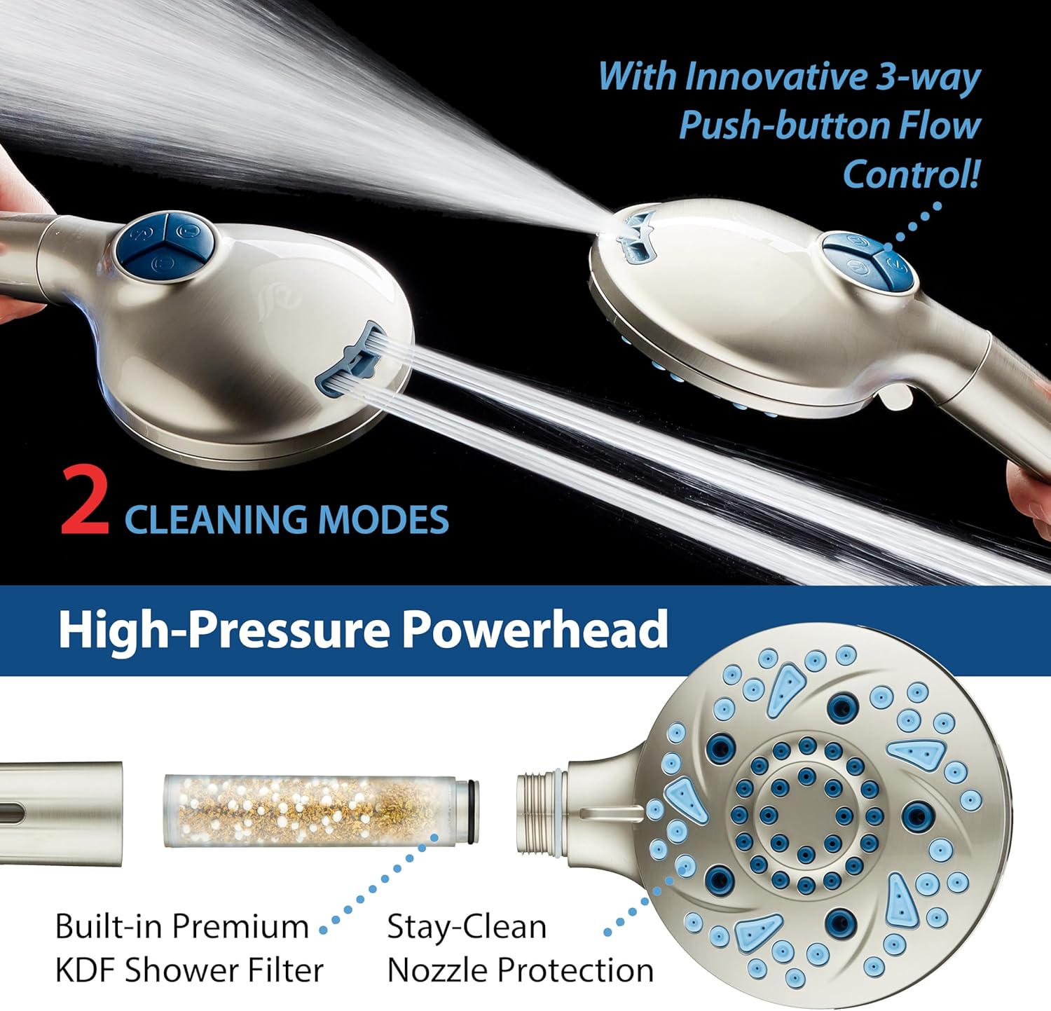 3.0 All-in-One 82-setting 4-way Twin Combo with Shower Filter & 2-mode Power Wash