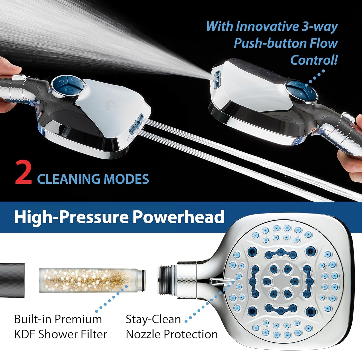 4X All-in-One 82-setting 4-way Twin Combo with Shower Filter & 2-mode Power Wash
