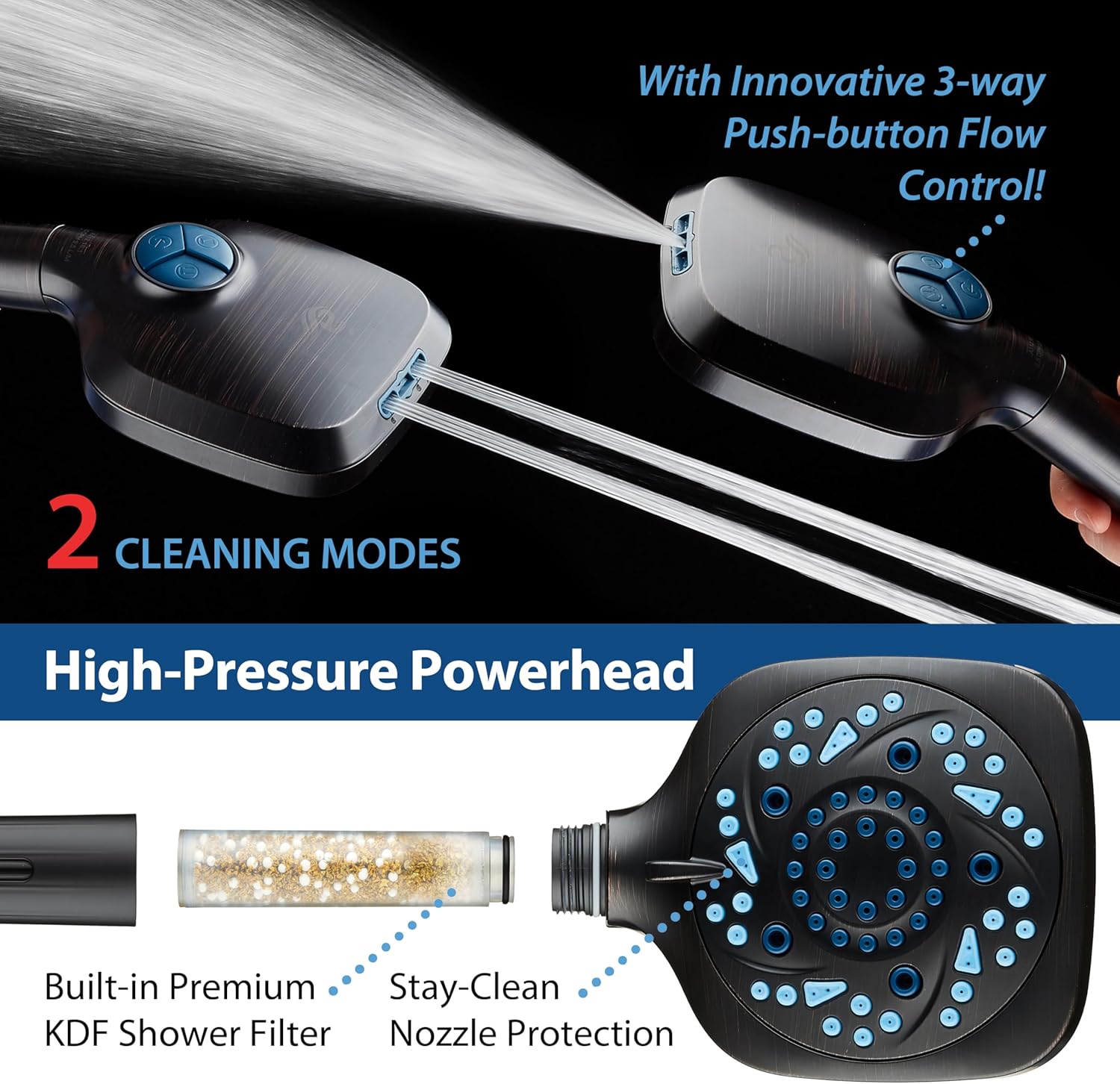 3.0 All-in-One 82-setting 4-way Twin Combo with Shower Filter & 2-mode Power Wash