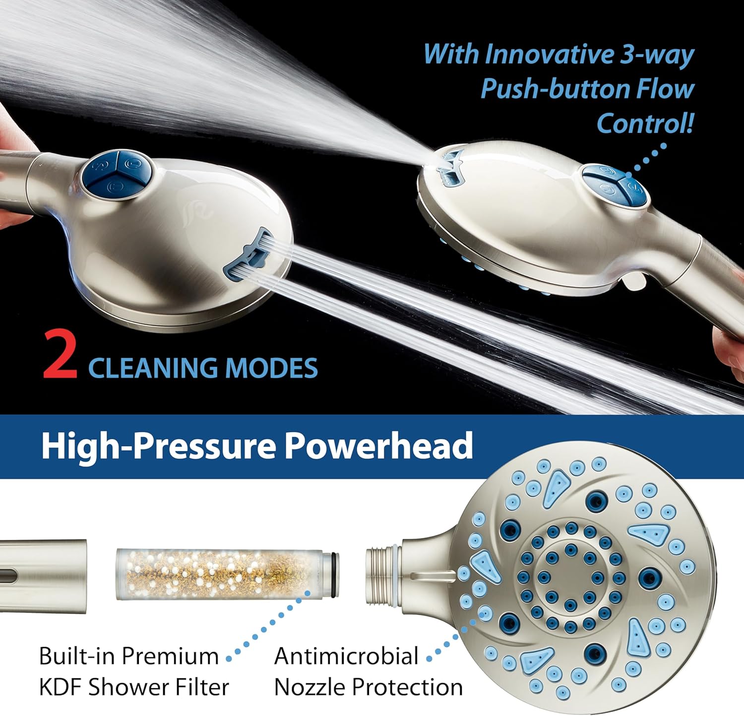 3.0 Series All-in-One 10-setting Hand Shower with Shower Filter, 2-mode Power Wash & Push-button Function Switch