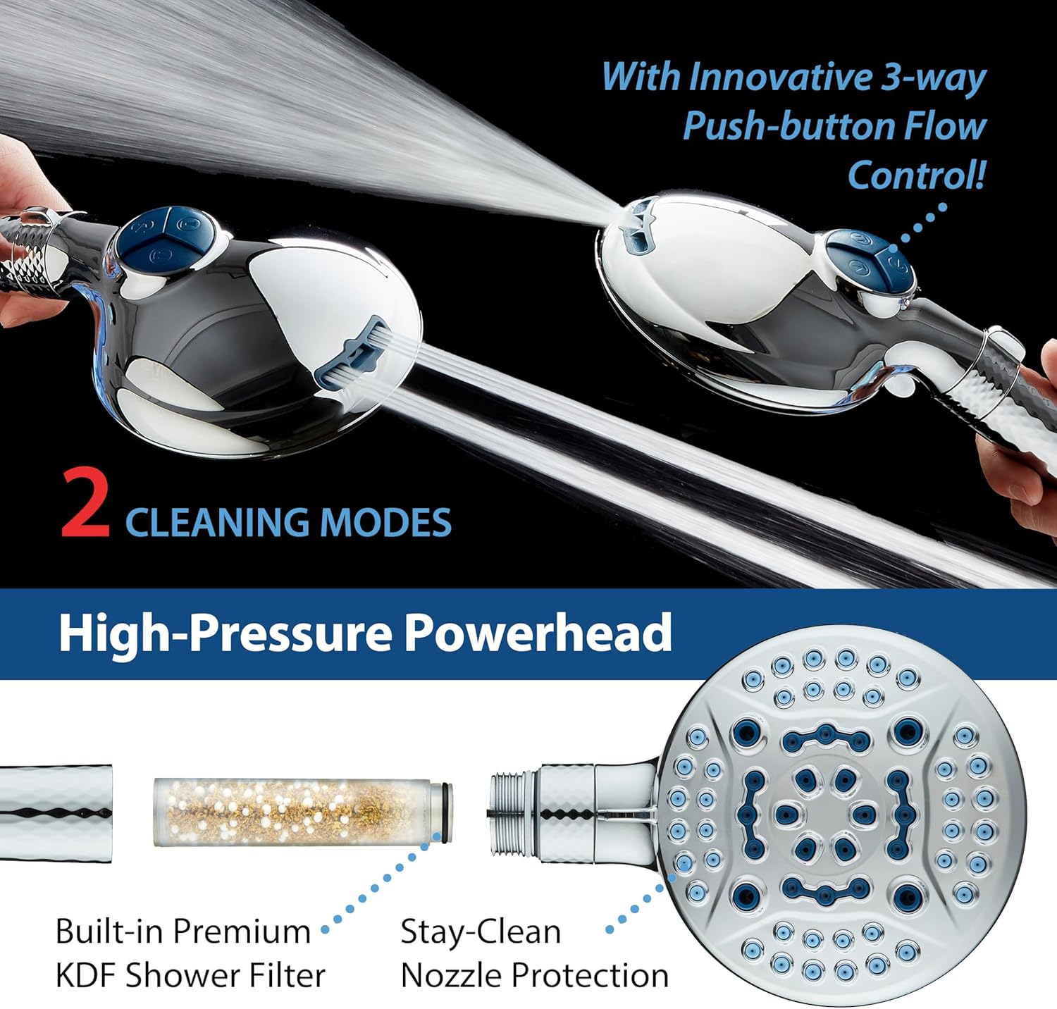 4X All-in-One 82-setting 4-way Rain Combo with Shower Filter & 2-mode Power Wash