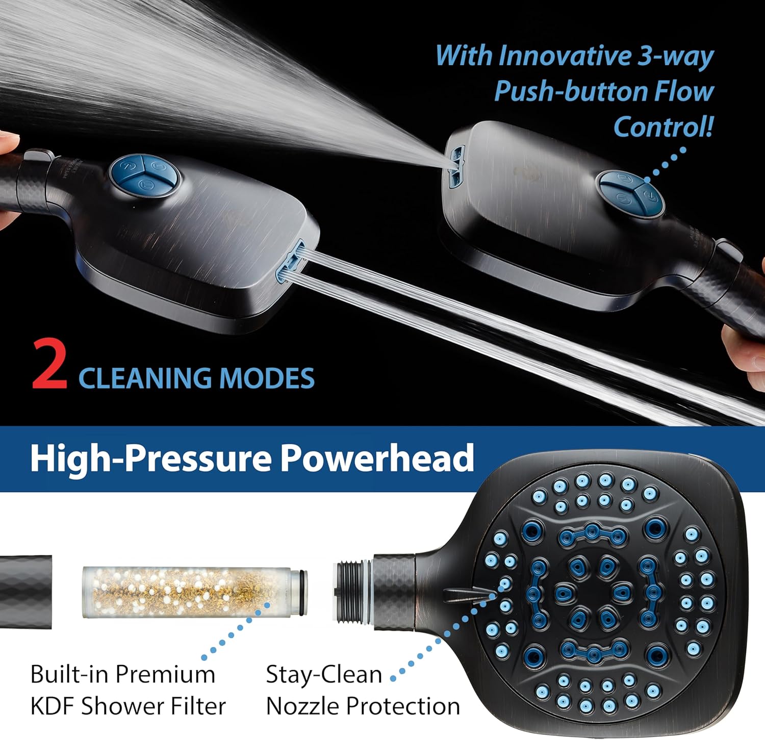 4X All-in-One 82-setting 4-way Twin Combo with Shower Filter & 2-mode Power Wash