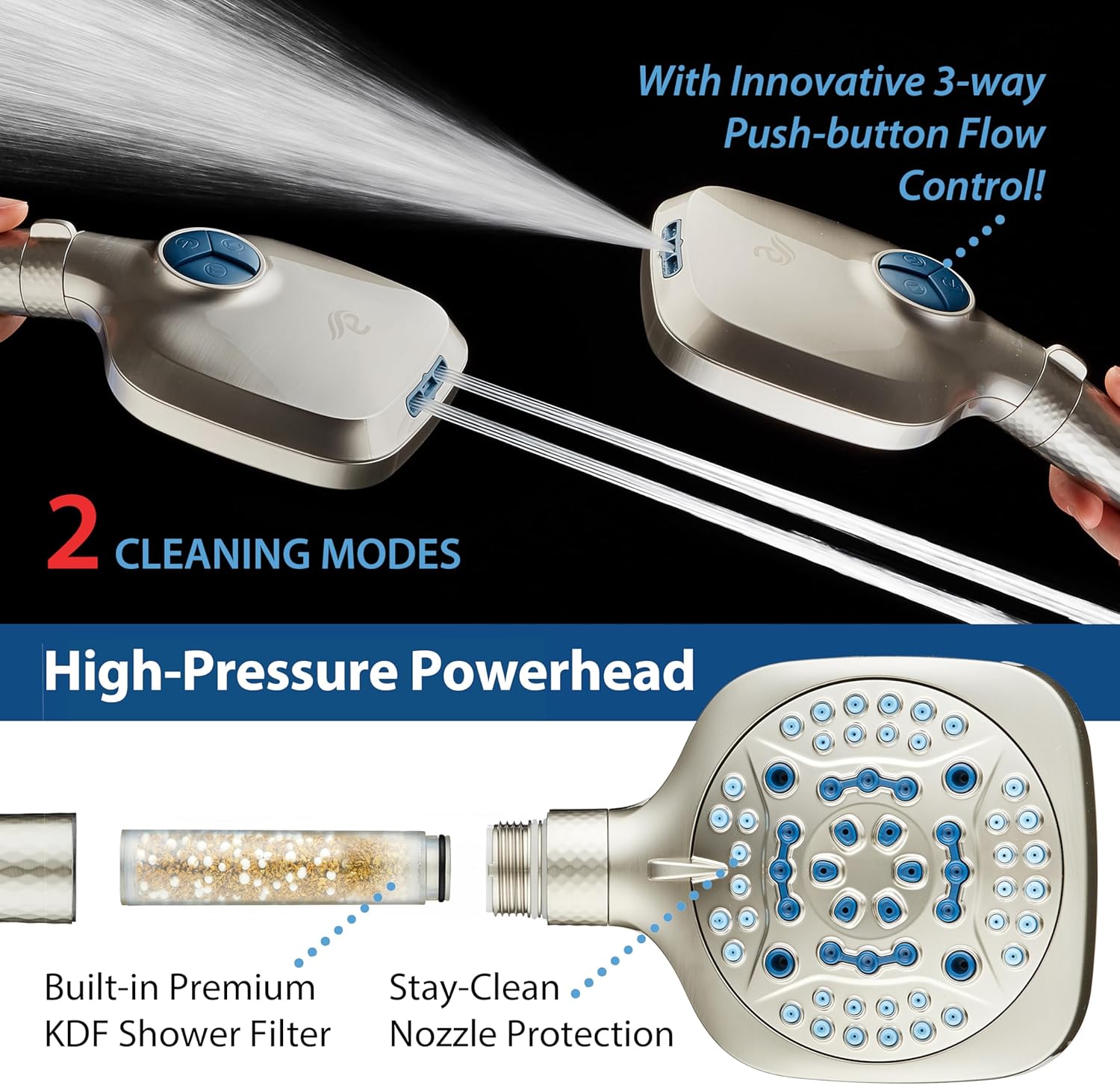 4X All-in-One 82-setting 4-way Twin Combo with Shower Filter & 2-mode Power Wash