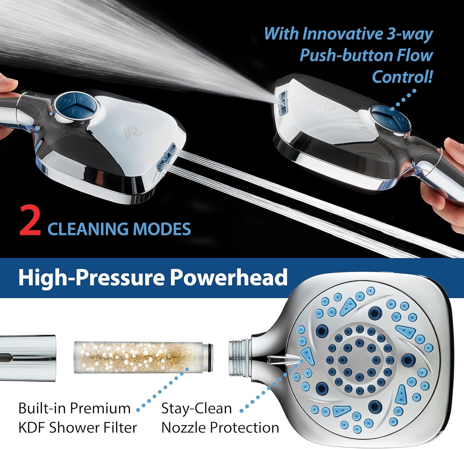 3.0 Series All-in-One 10-setting Hand Shower with Shower Filter, 2-mode Power Wash & Push-button Function Switch