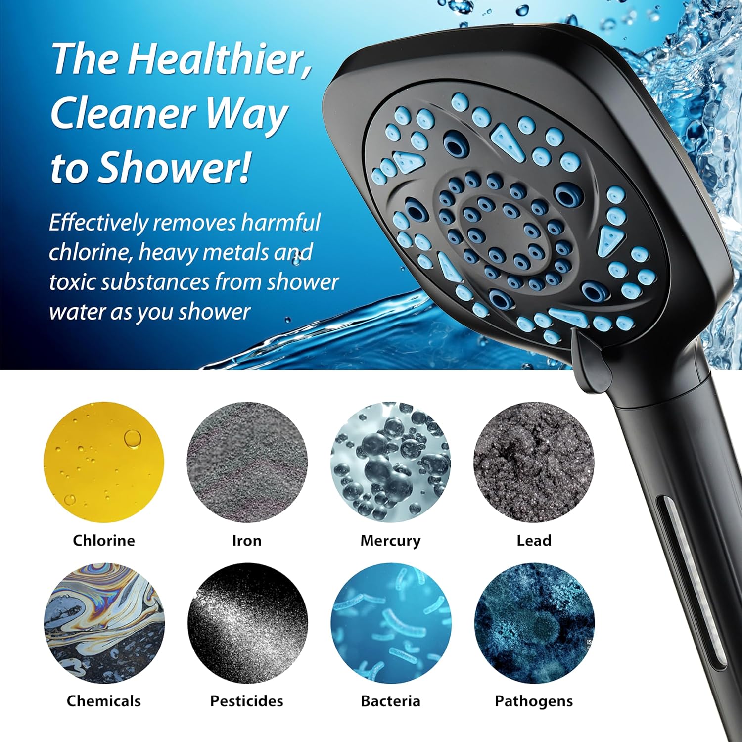 3.0 All-in-One 82-setting 4-way Twin Combo with Shower Filter & 2-mode Power Wash