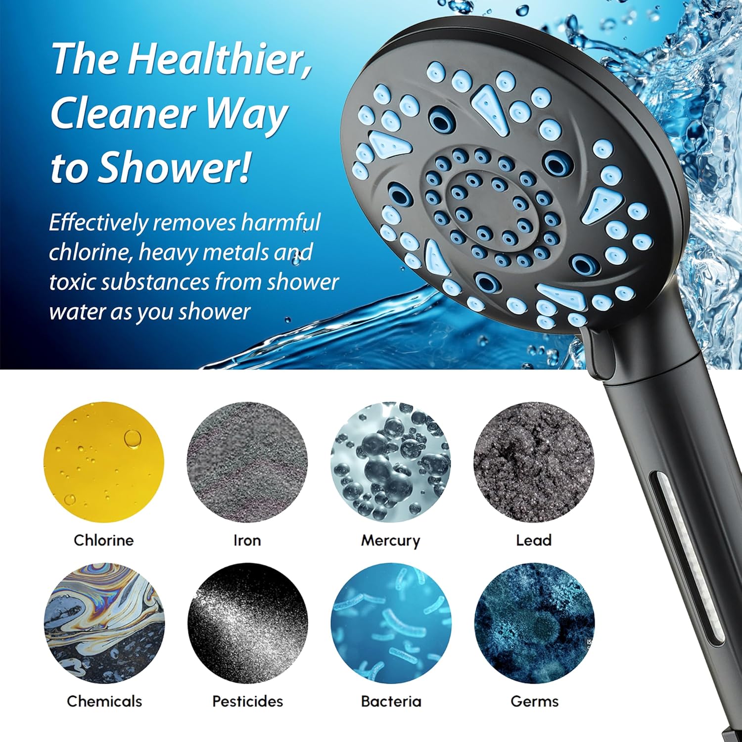 3.0 Series All-in-One 10-setting Hand Shower with Shower Filter, 2-mode Power Wash & Push-button Function Switch