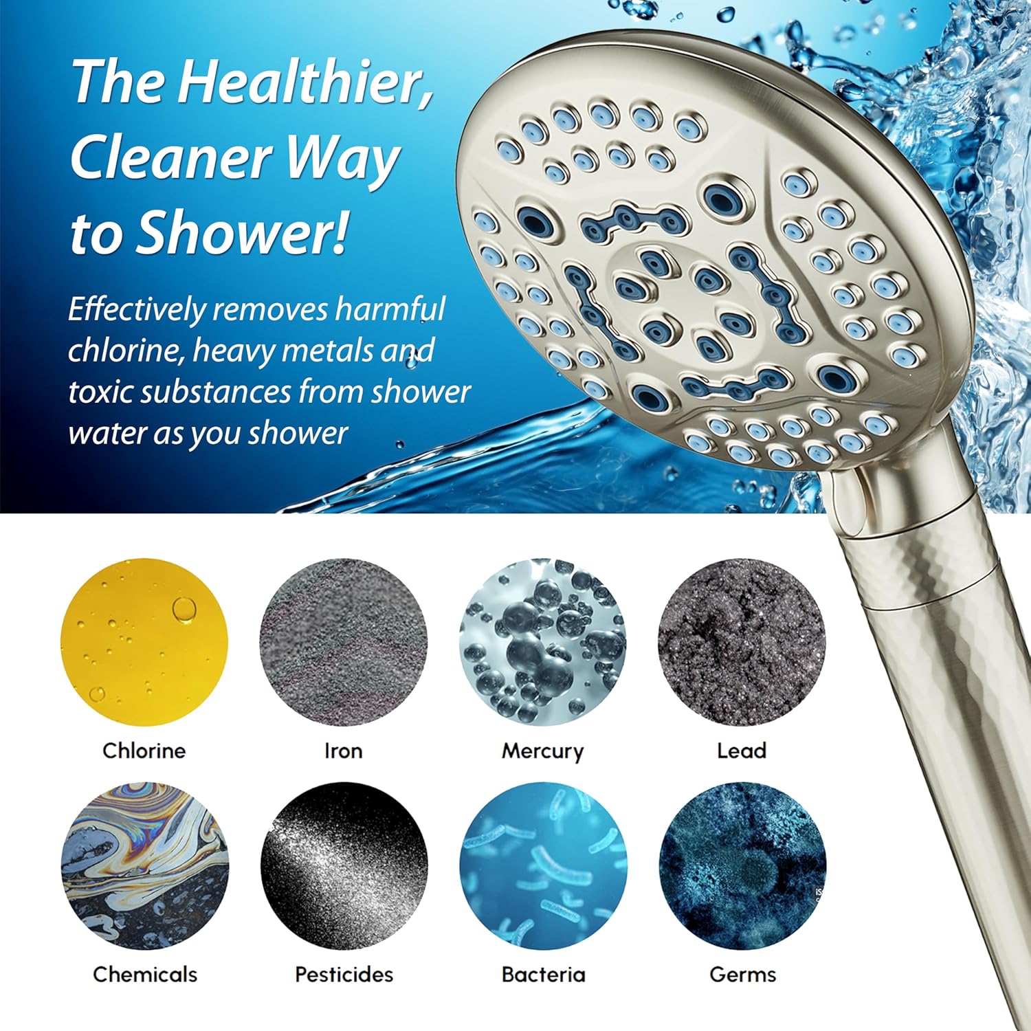 4X All-in-One 82-setting 4-way Twin Combo with Shower Filter & 2-mode Power Wash