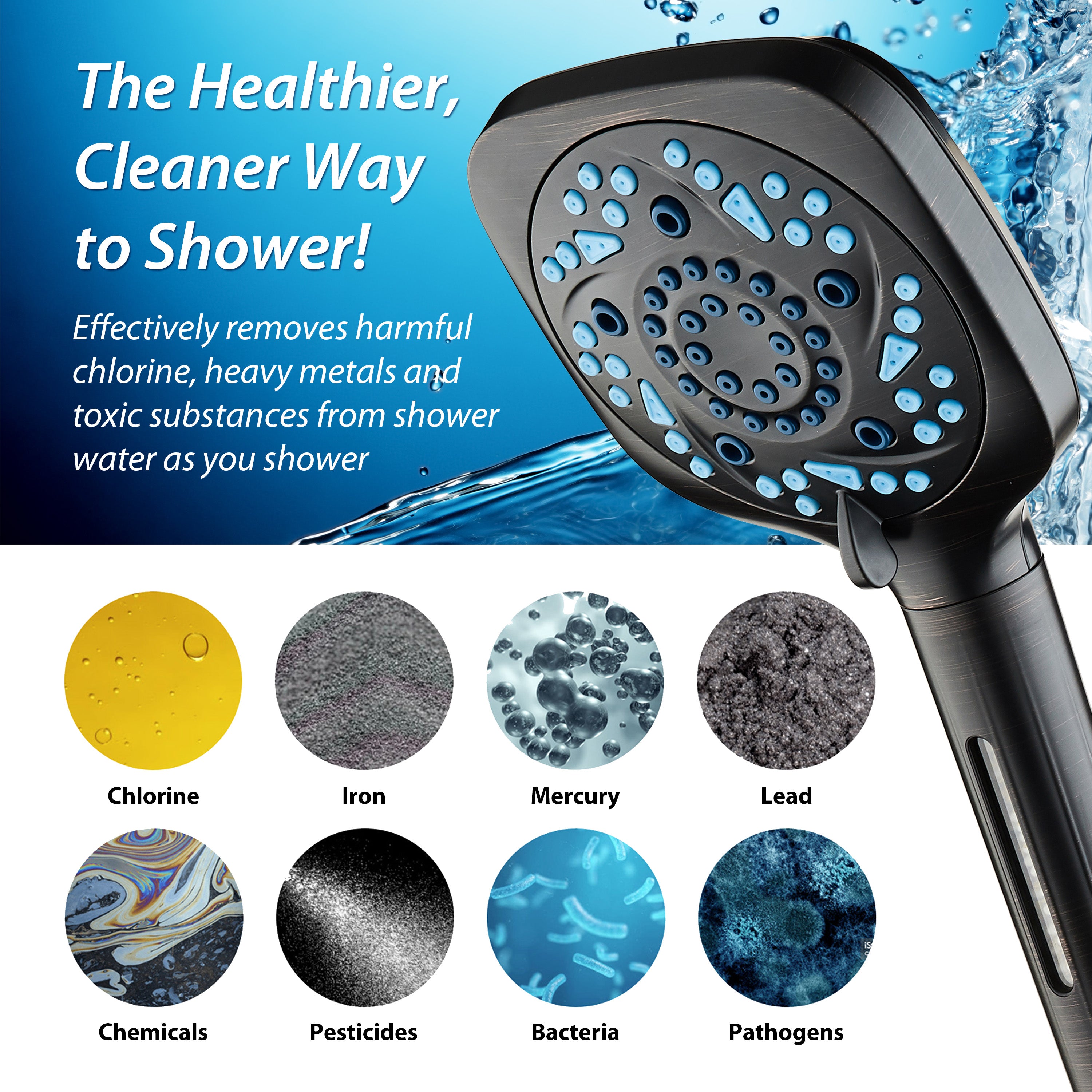 3.0 Series All-in-One 10-setting Hand Shower with Shower Filter, 2-mode Power Wash & Push-button Function Switch