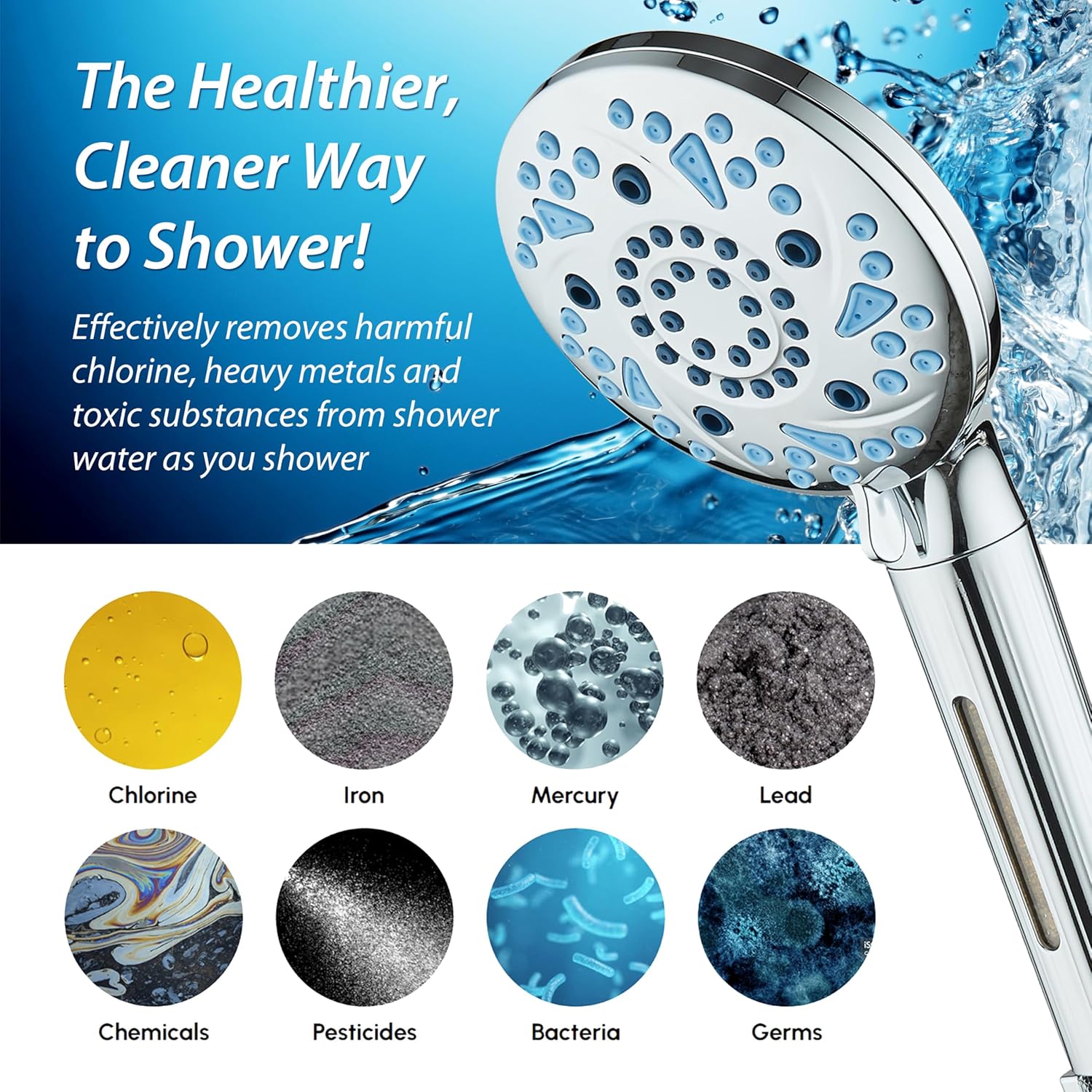 3.0 Series All-in-One 10-setting Hand Shower with Shower Filter, 2-mode Power Wash & Push-button Function Switch