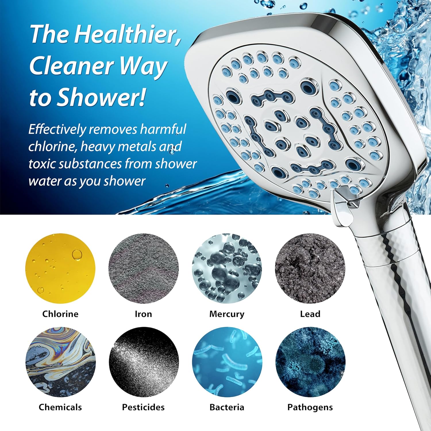 4X All-in-One 82-setting 4-way Twin Combo with Shower Filter & 2-mode Power Wash