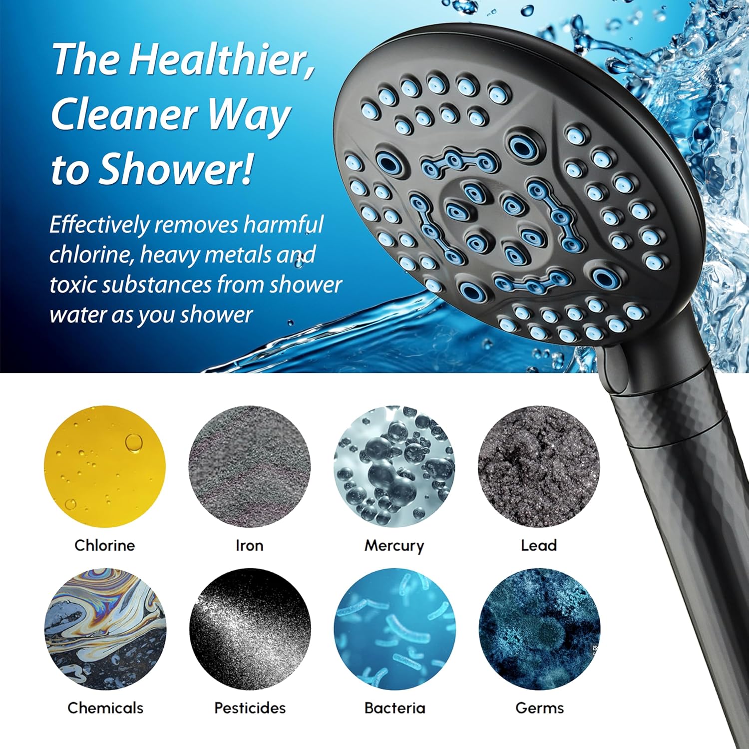 4X All-in-One 82-setting 4-way Rain Combo with Shower Filter & 2-mode Power Wash