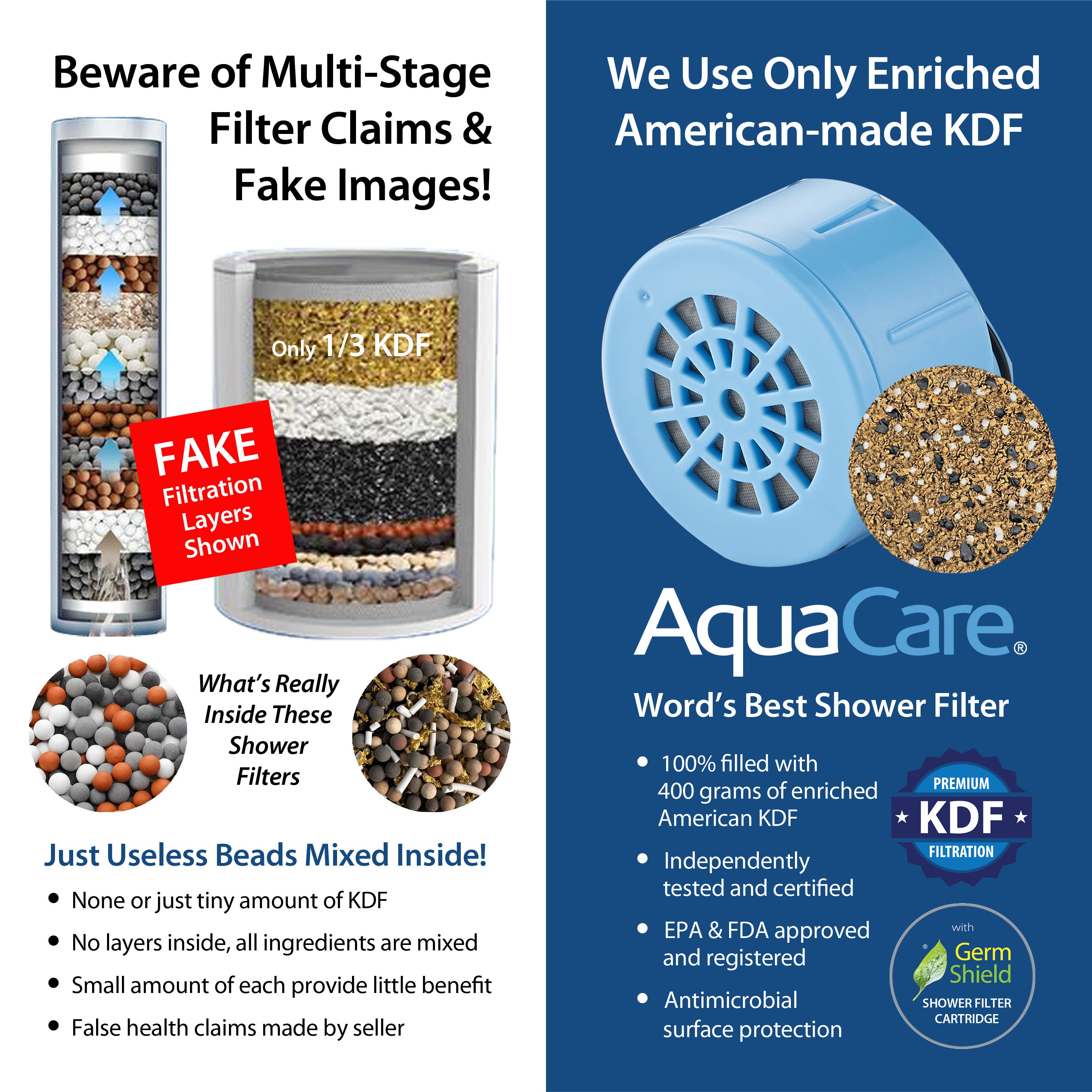 Instant-reload Universal Shower Filter with ON/OFF Filtration Modes & Antimicrobial KDF Cartridge