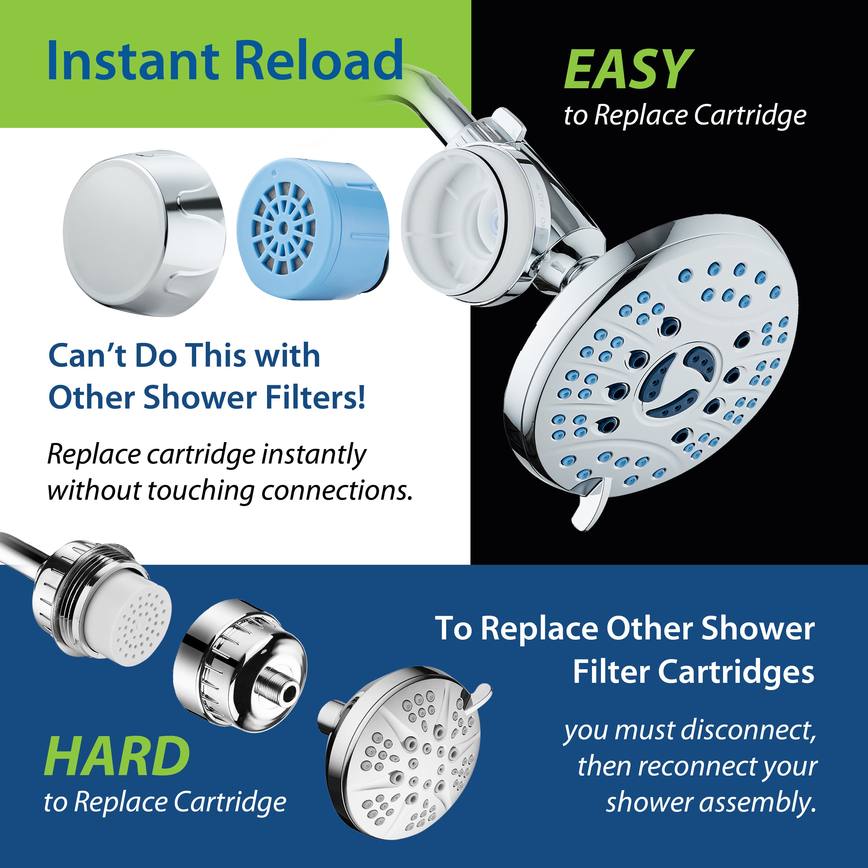 Instant-reload Universal Shower Filter with ON/OFF Filtration Modes & Antimicrobial KDF Cartridge