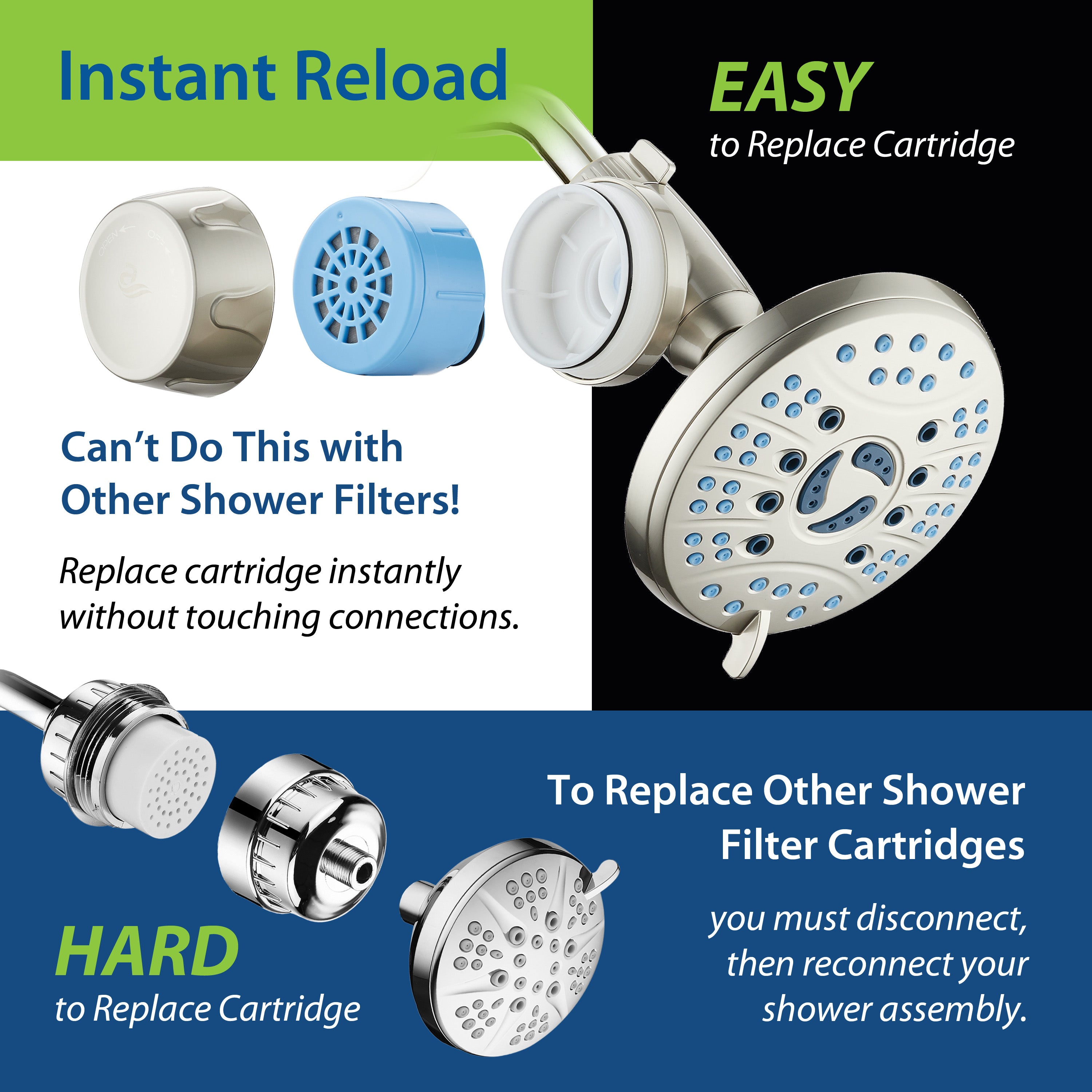 Instant-reload Universal Shower Filter with ON/OFF Filtration Modes & Antimicrobial KDF Cartridge