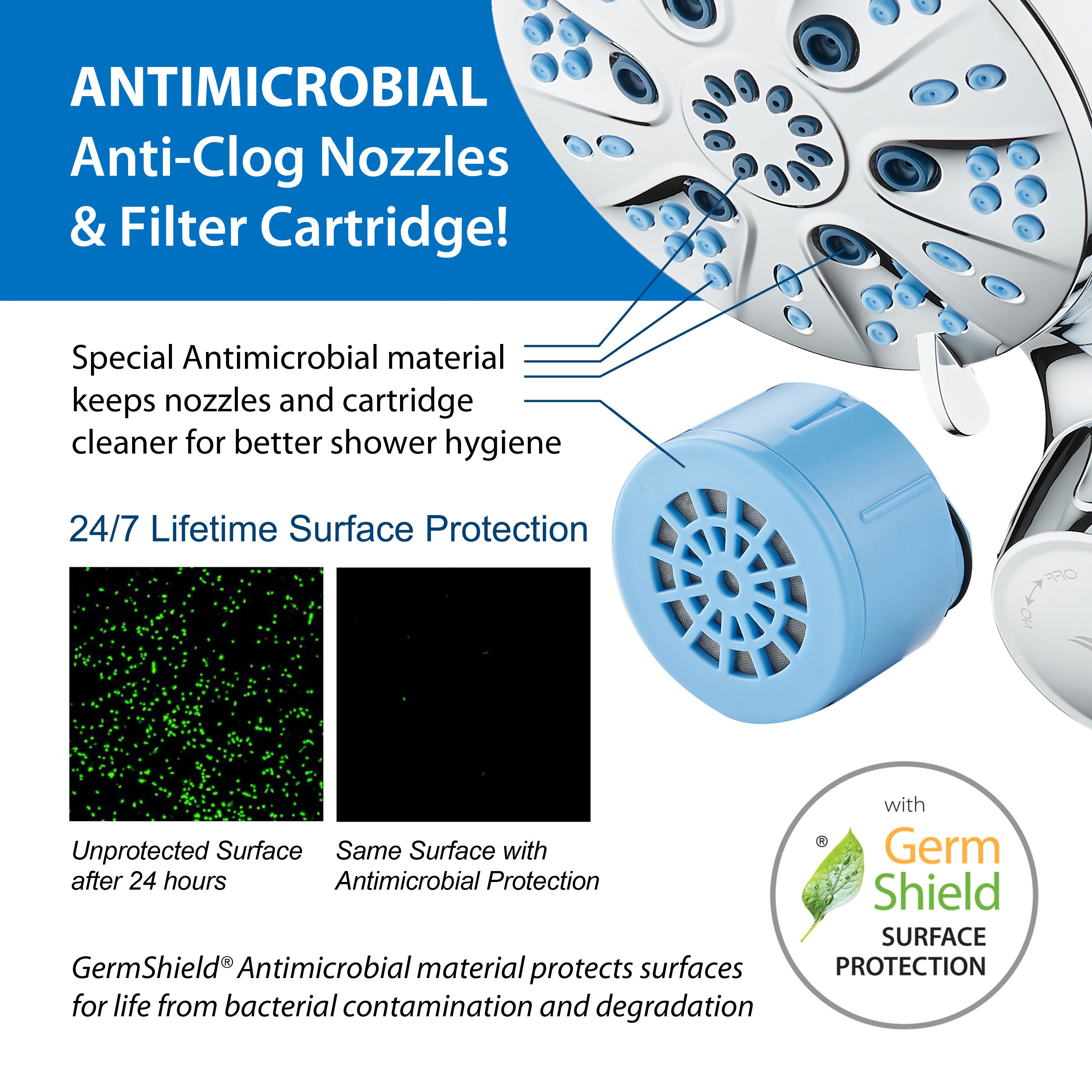 Raised 6-setting 6" Rain Showerhead with Built-in Shower Filter & Antimicrobial KDF Cartridge