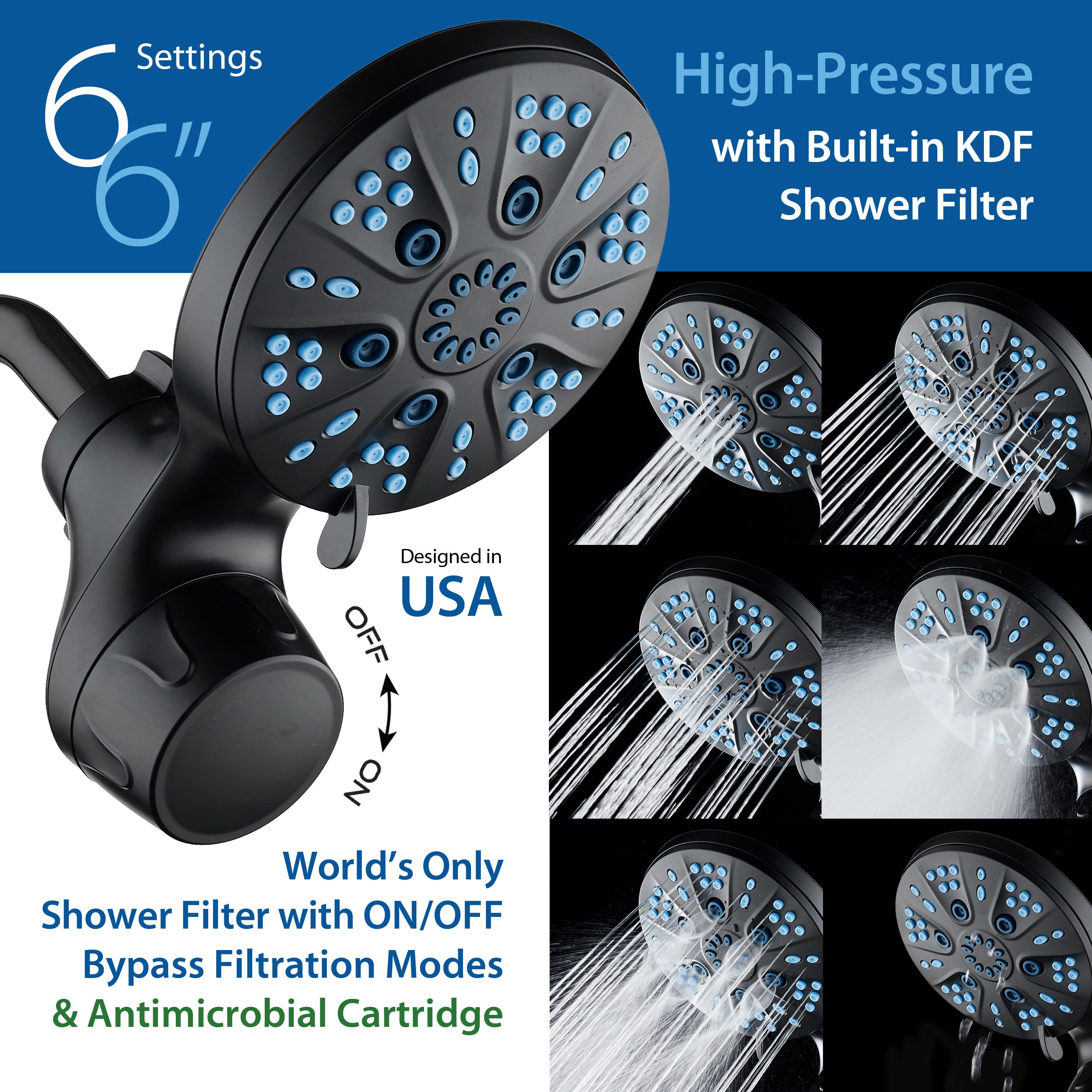 Raised 6-setting 6" Rain Showerhead with Built-in Shower Filter & Antimicrobial KDF Cartridge