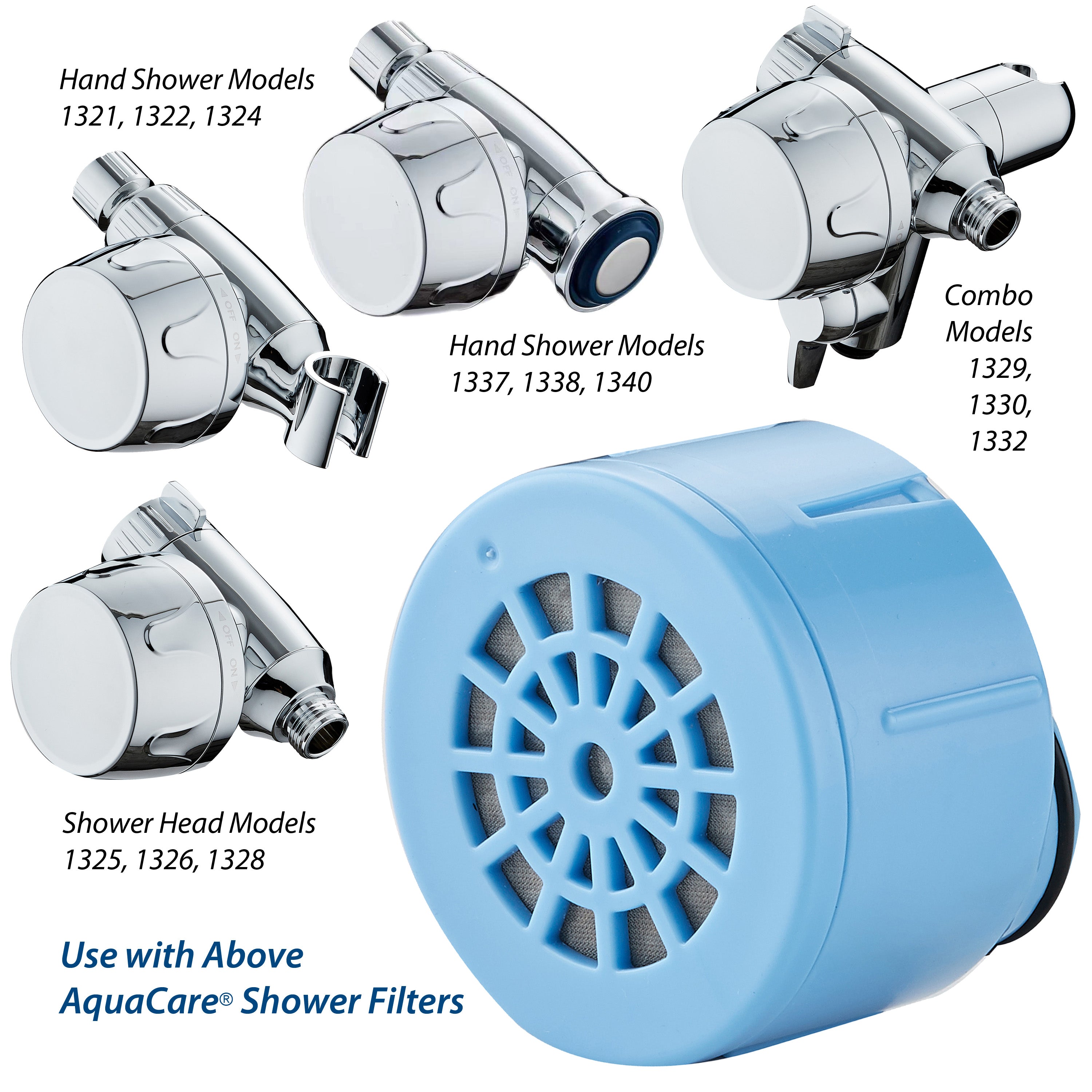 Instant-reload Antimicrobial Enriched American KDF Shower Filter Replacement Cartridge