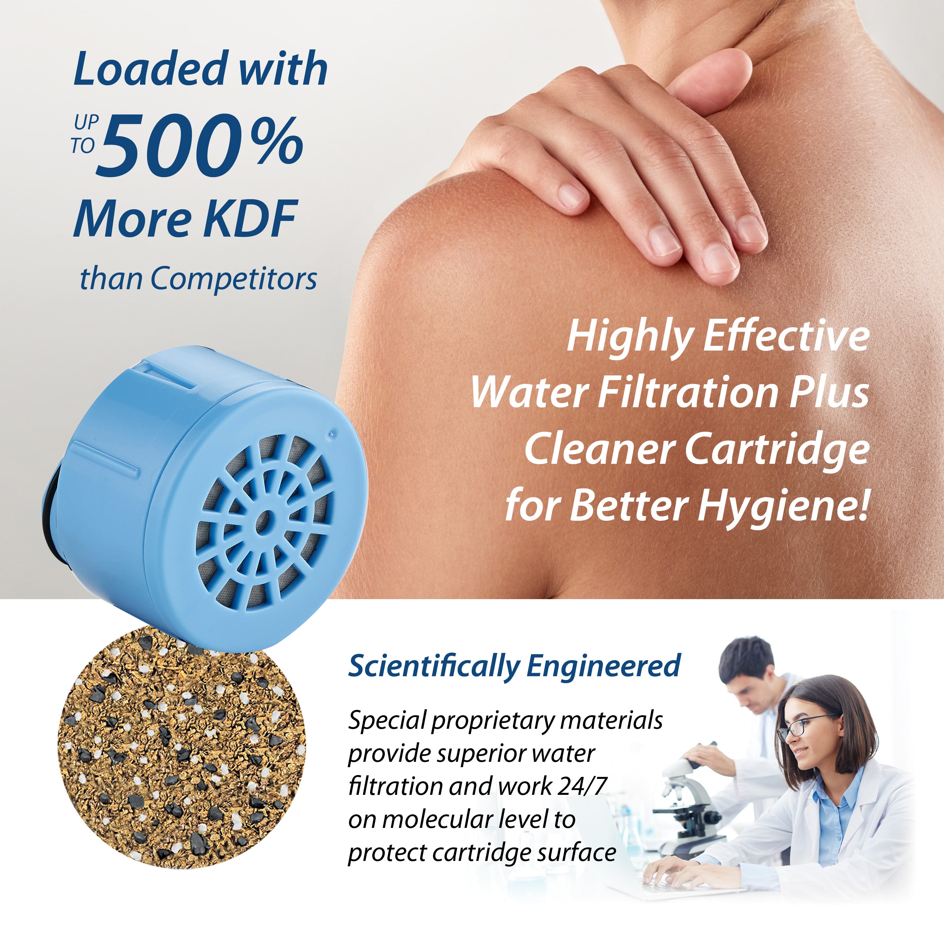 Instant-reload Antimicrobial Enriched American KDF Shower Filter Replacement Cartridge