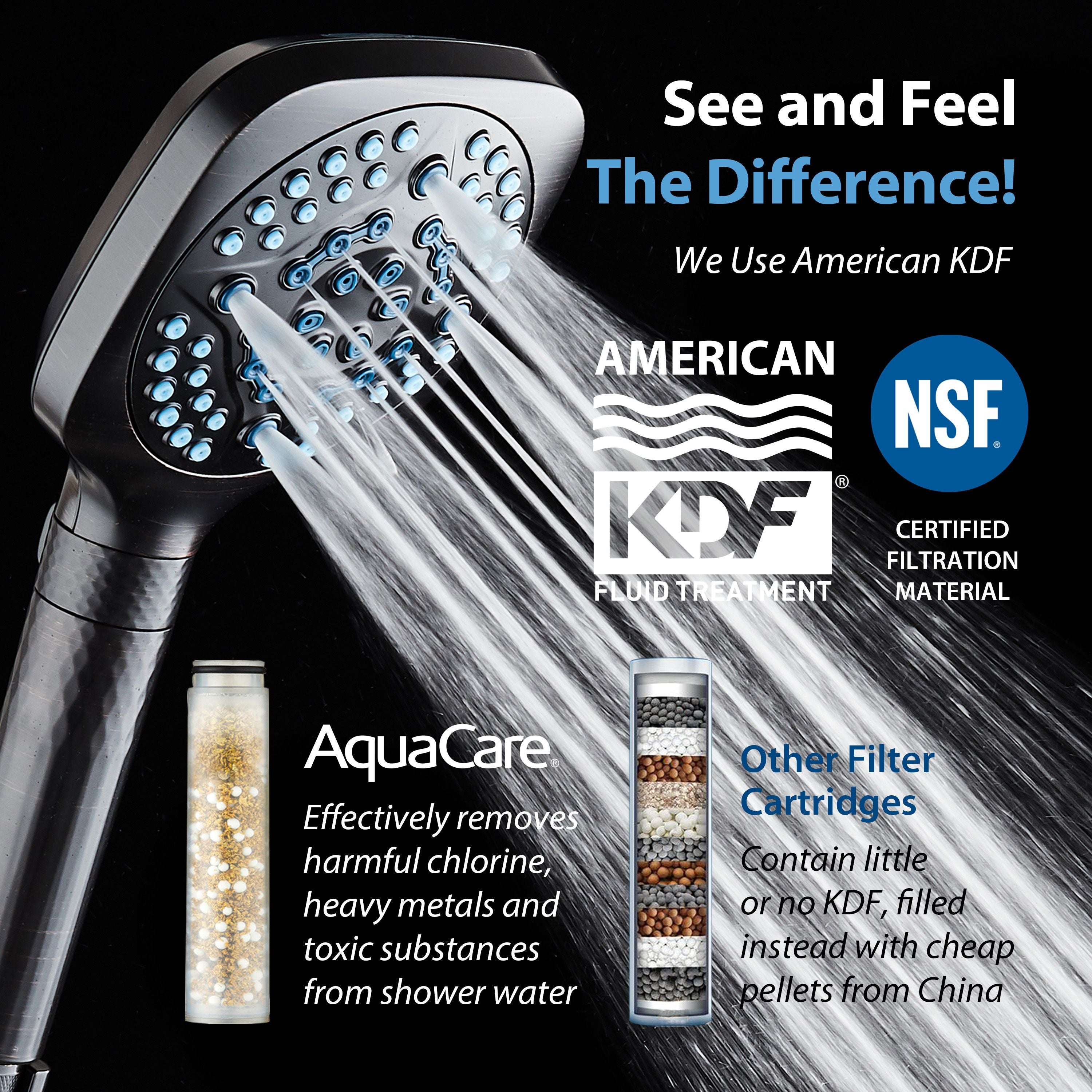 4X Series All-in-One 10-setting Hand Shower with Shower Filter, 2-mode Power Wash & Water Pressure Control