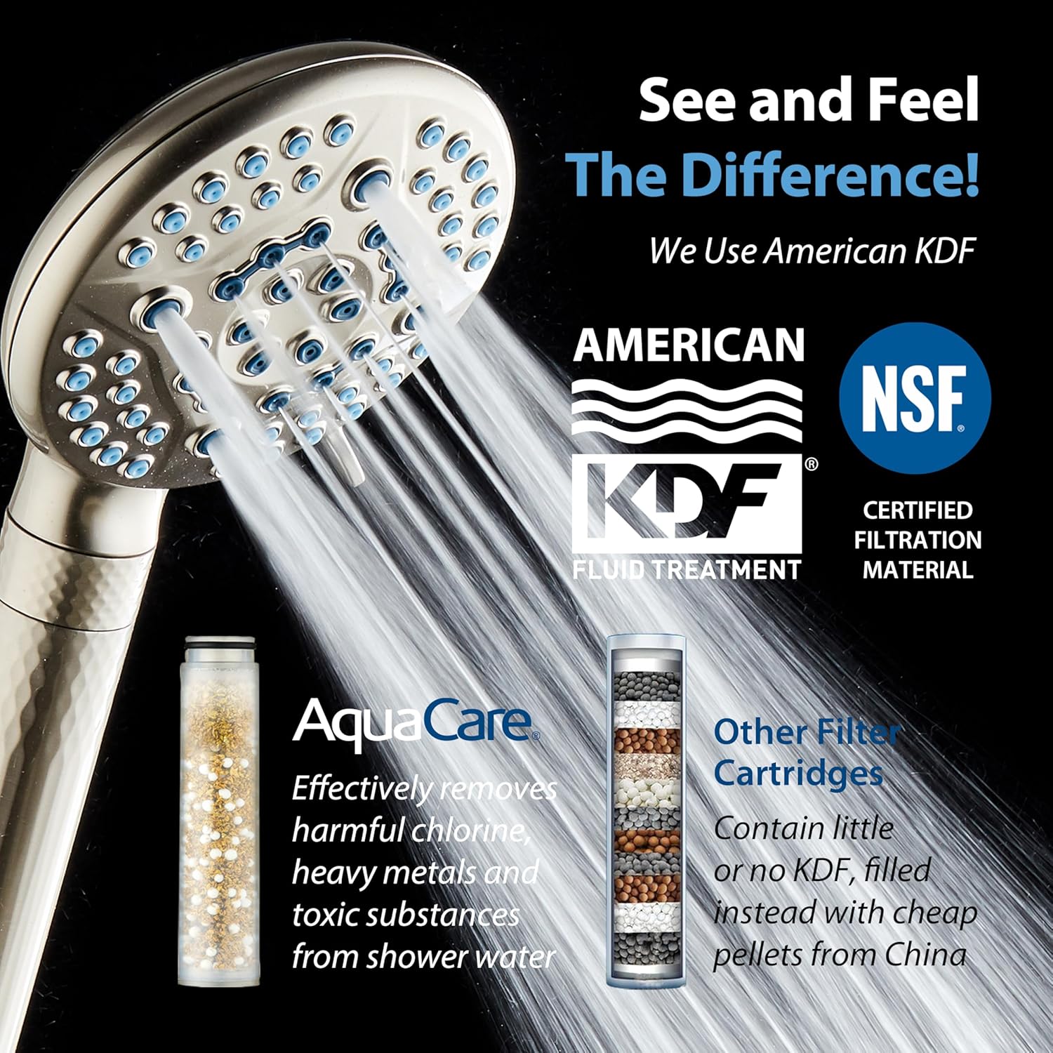 4X All-in-One 82-setting 4-way Twin Combo with Shower Filter & 2-mode Power Wash