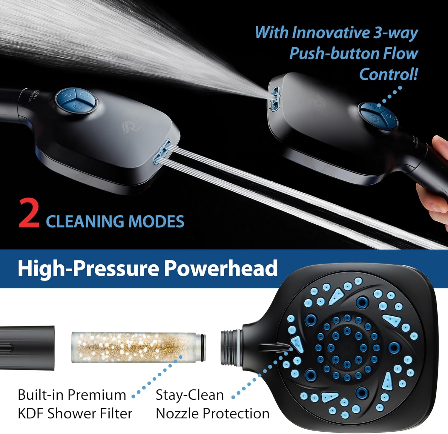 3.0 Series All-in-One 10-setting Hand Shower with Shower Filter, 2-mode Power Wash & Push-button Function Switch