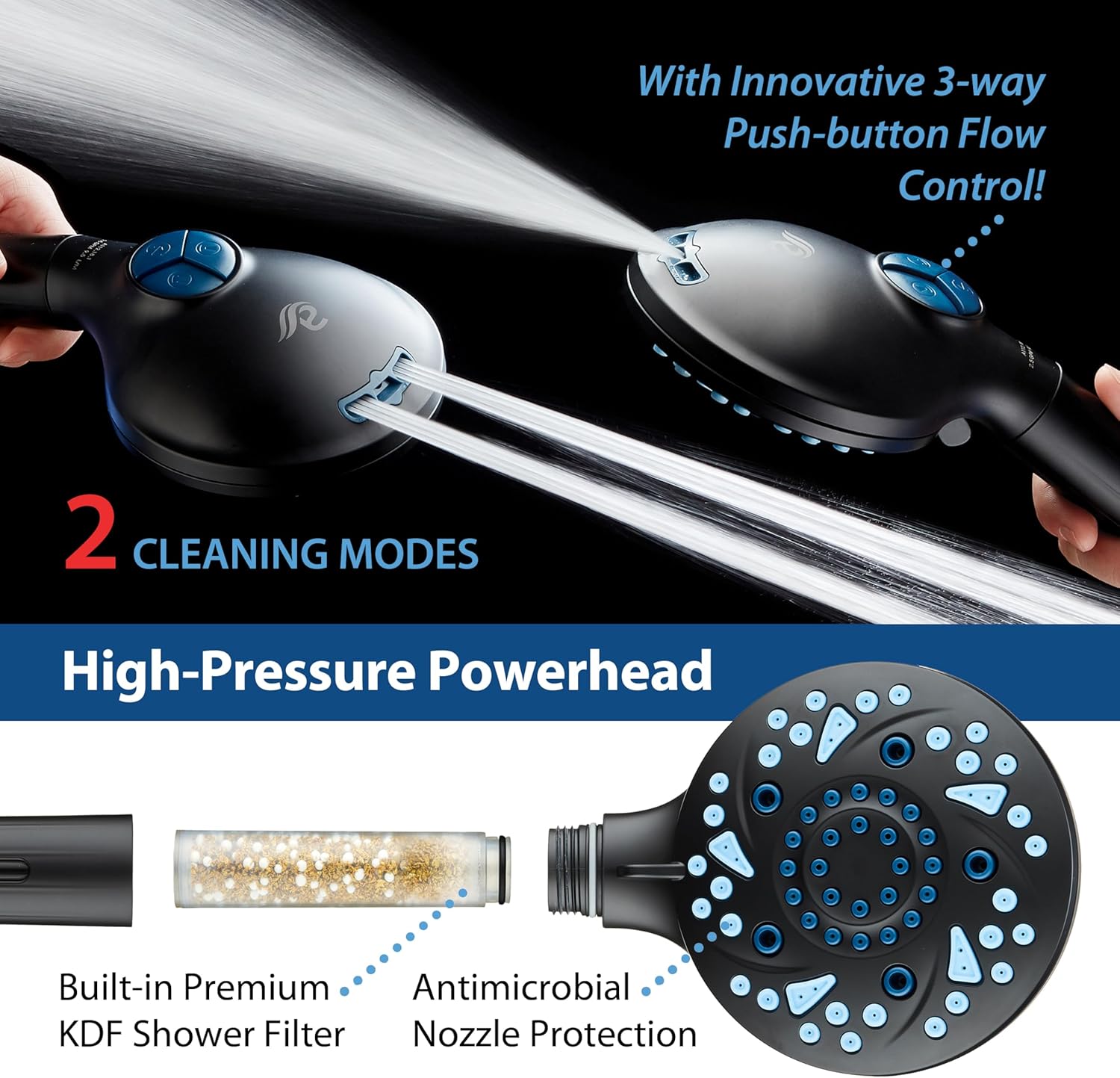 3.0 All-in-One 82-setting 4-way Rain Combo with Shower Filter & 2-mode Power Wash