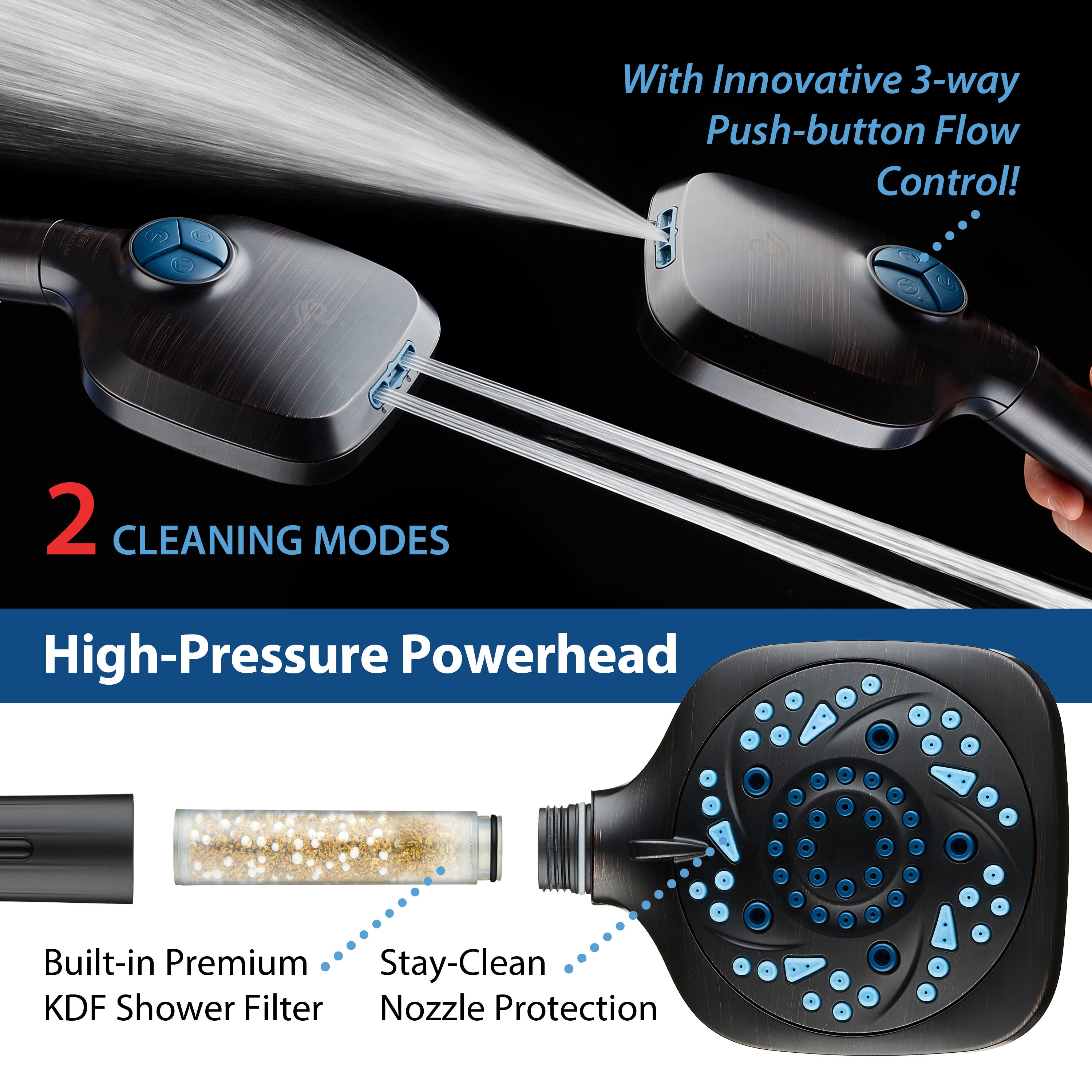 3.0 Series All-in-One 10-setting Hand Shower with Shower Filter, 2-mode Power Wash & Push-button Function Switch