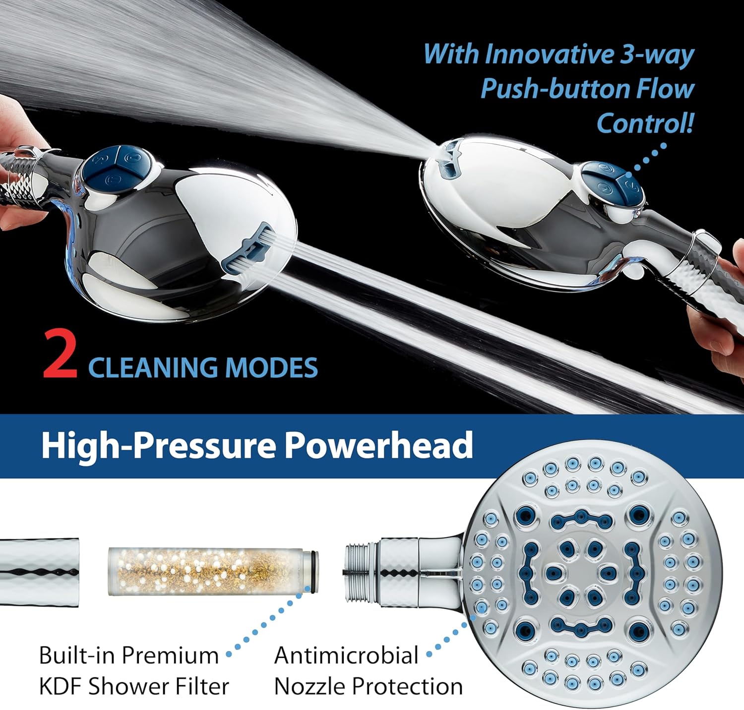 4X All-in-One 82-setting 4-way Twin Combo with Shower Filter & 2-mode Power Wash