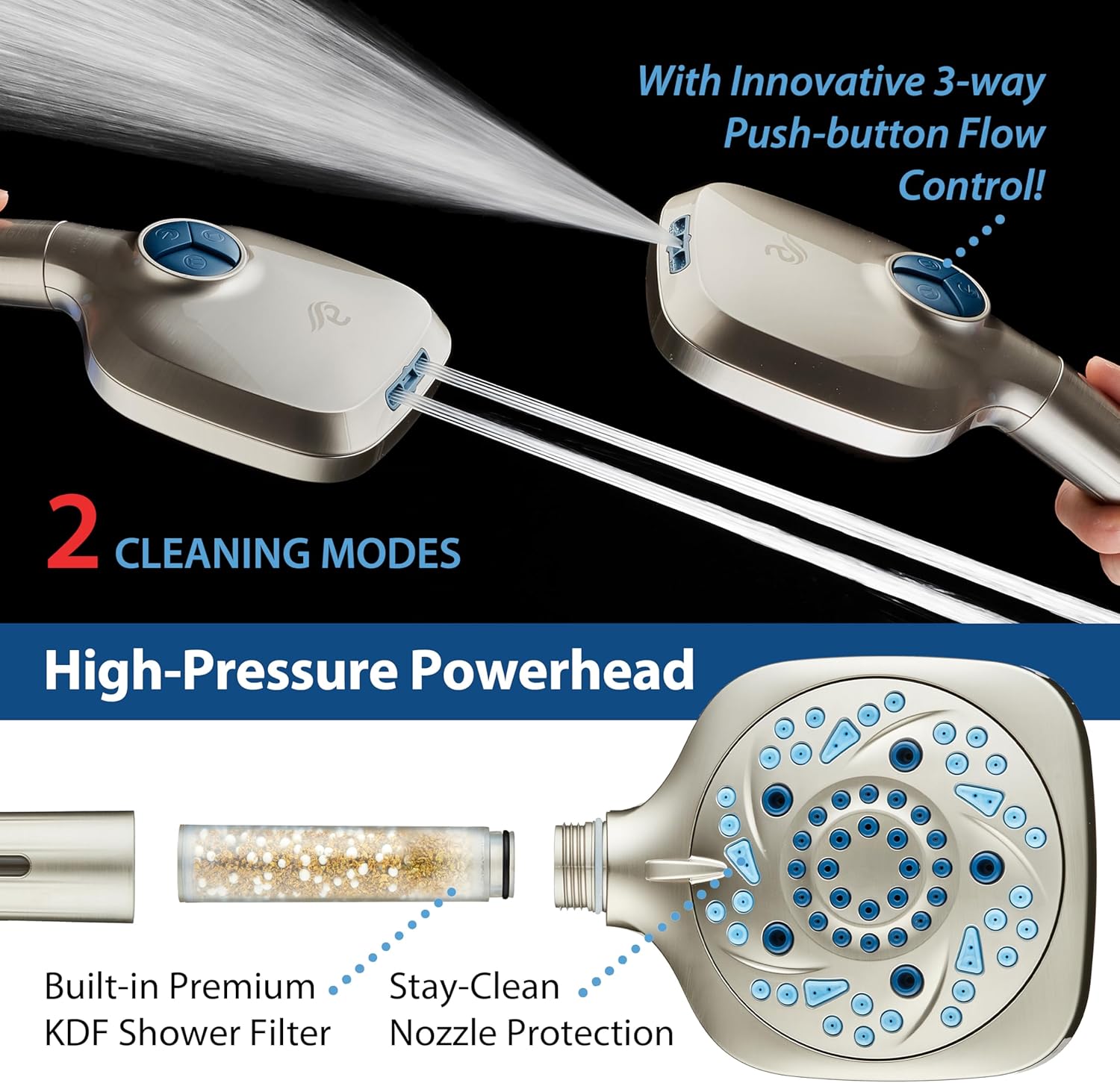 3.0 All-in-One 82-setting 4-way Twin Combo with Shower Filter & 2-mode Power Wash