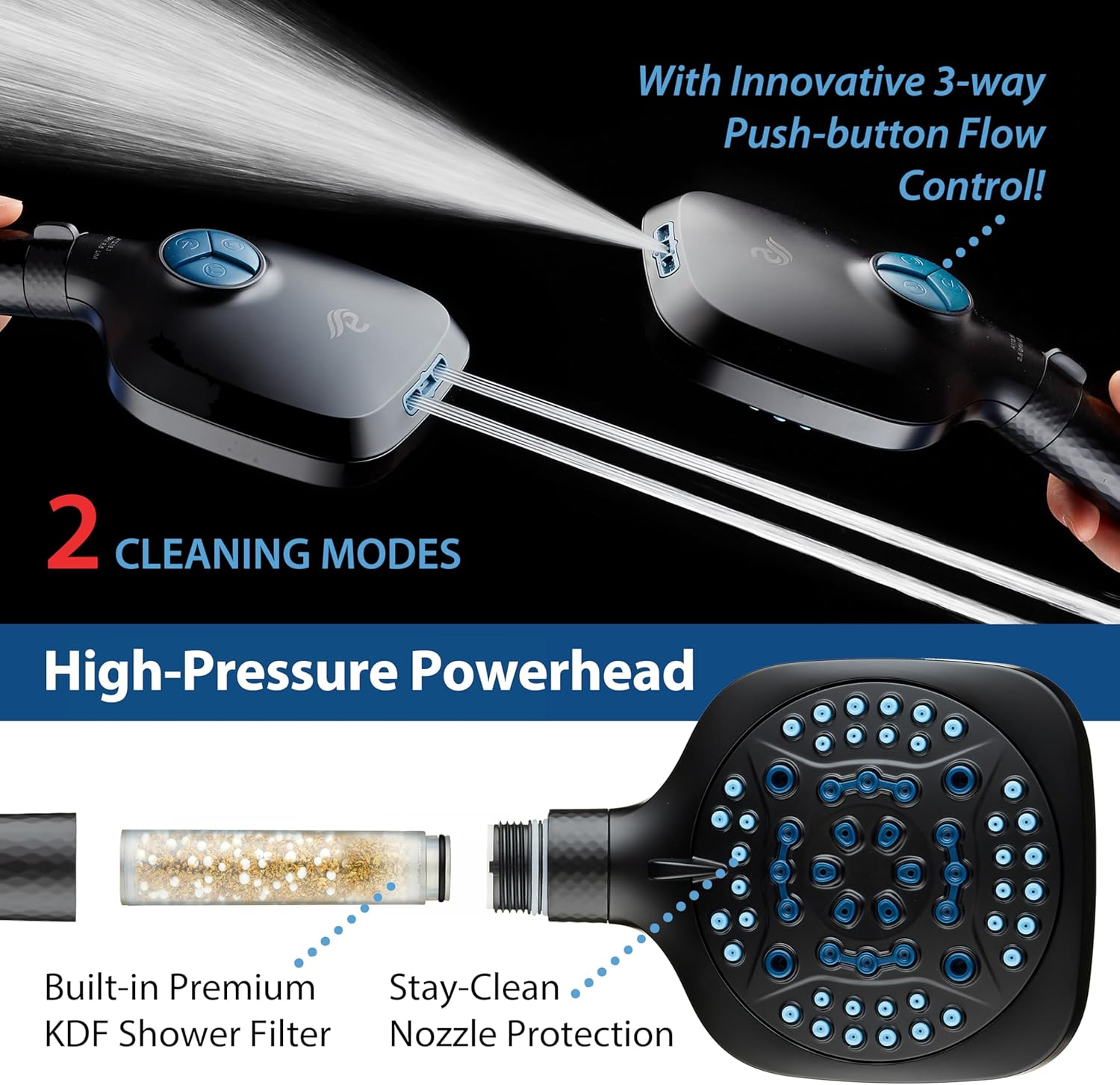 4X All-in-One 82-setting 4-way Twin Combo with Shower Filter & 2-mode Power Wash