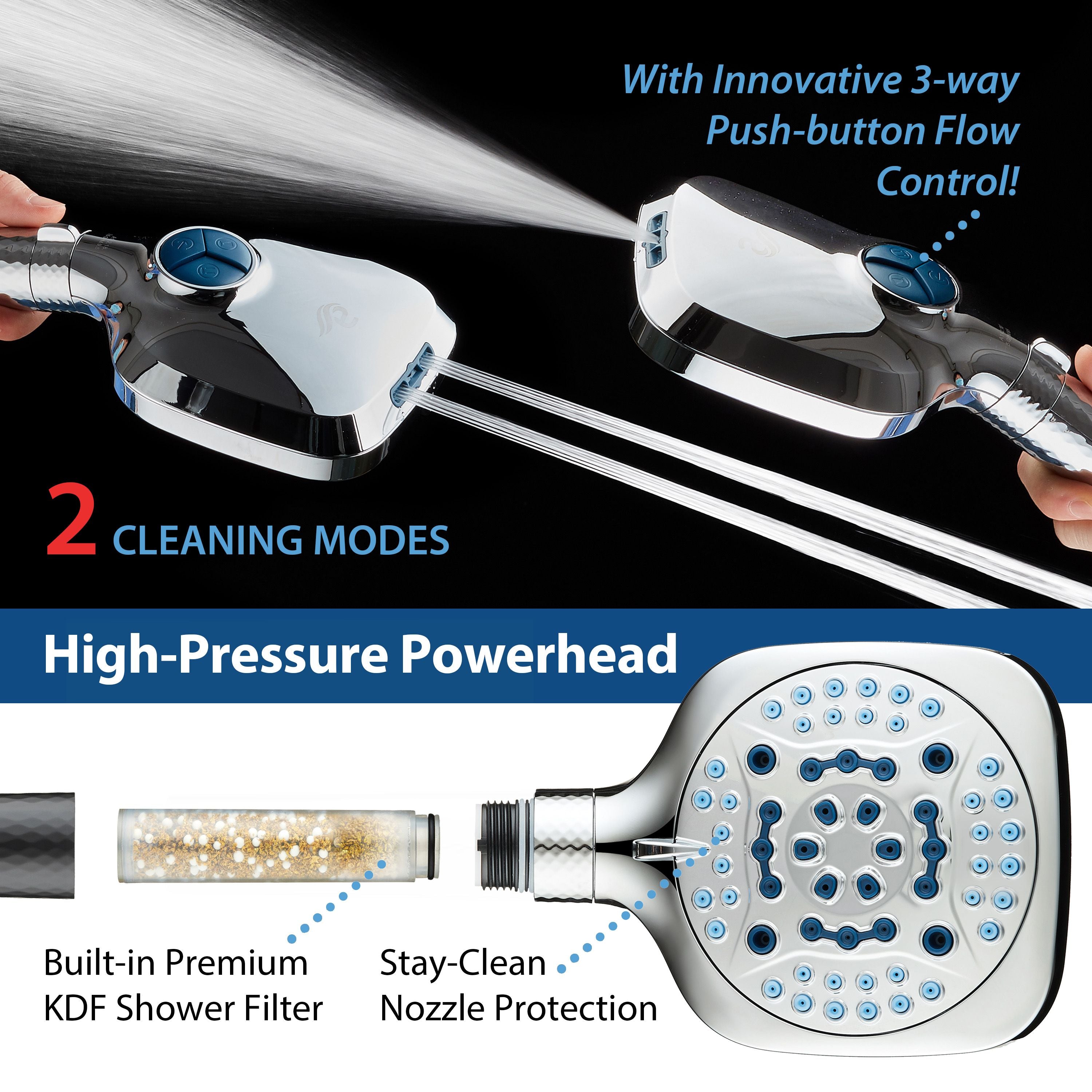 4X Series All-in-One 10-setting Hand Shower with Shower Filter, 2-mode Power Wash & Water Pressure Control