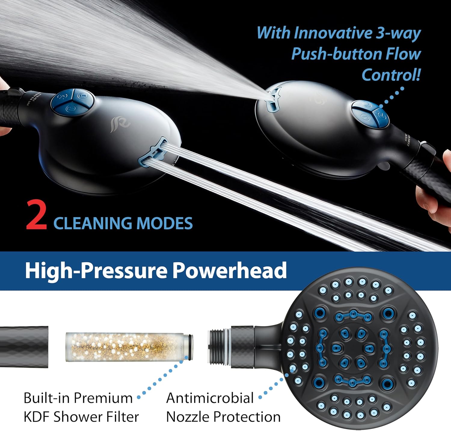4X All-in-One 82-setting 4-way Rain Combo with Shower Filter & 2-mode Power Wash