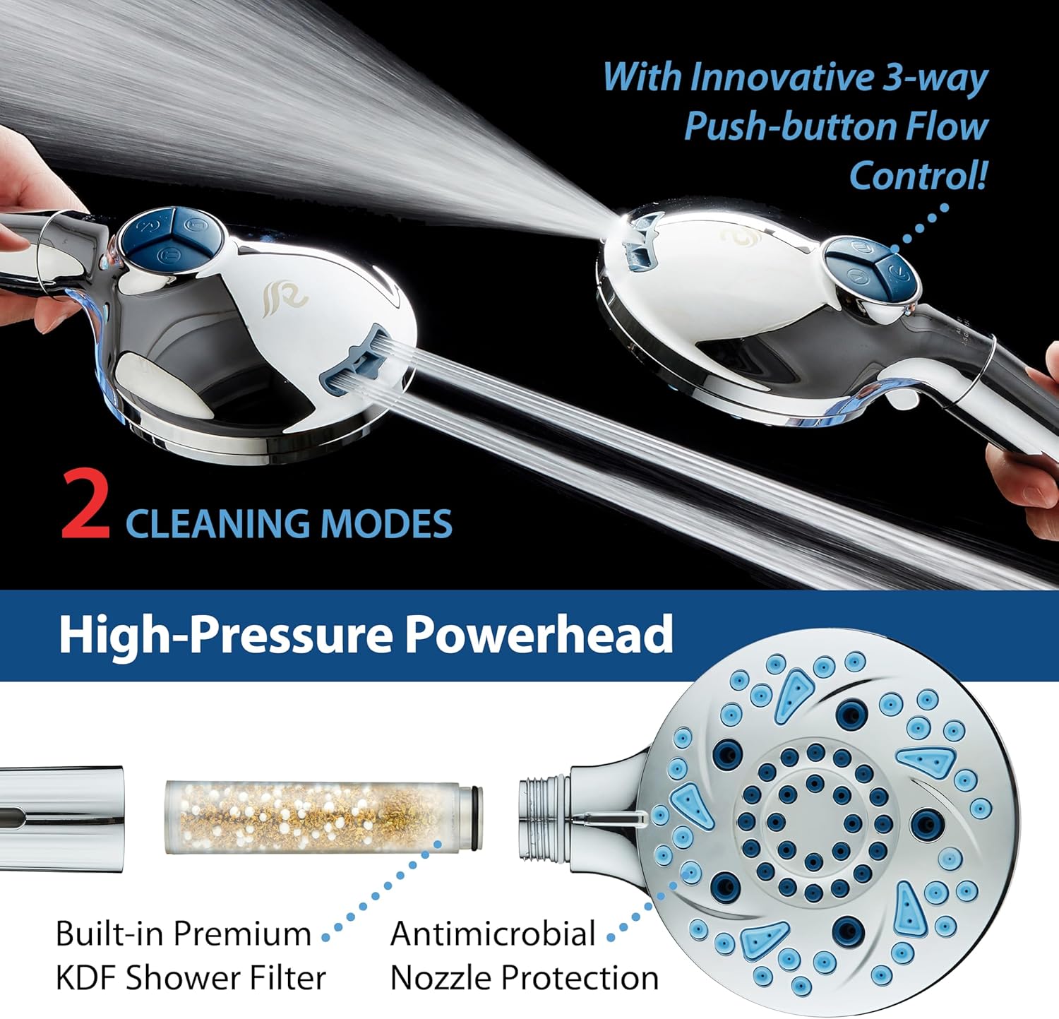 3.0 Series All-in-One 10-setting Hand Shower with Shower Filter, 2-mode Power Wash & Push-button Function Switch