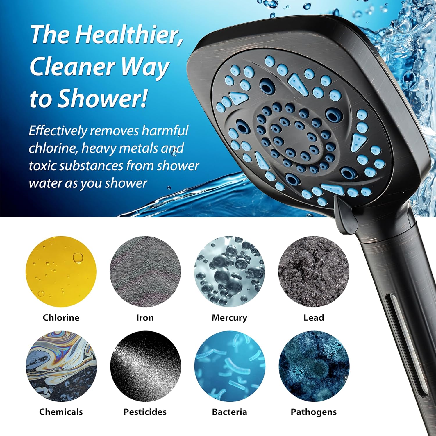 3.0 All-in-One 82-setting 4-way Twin Combo with Shower Filter & 2-mode Power Wash