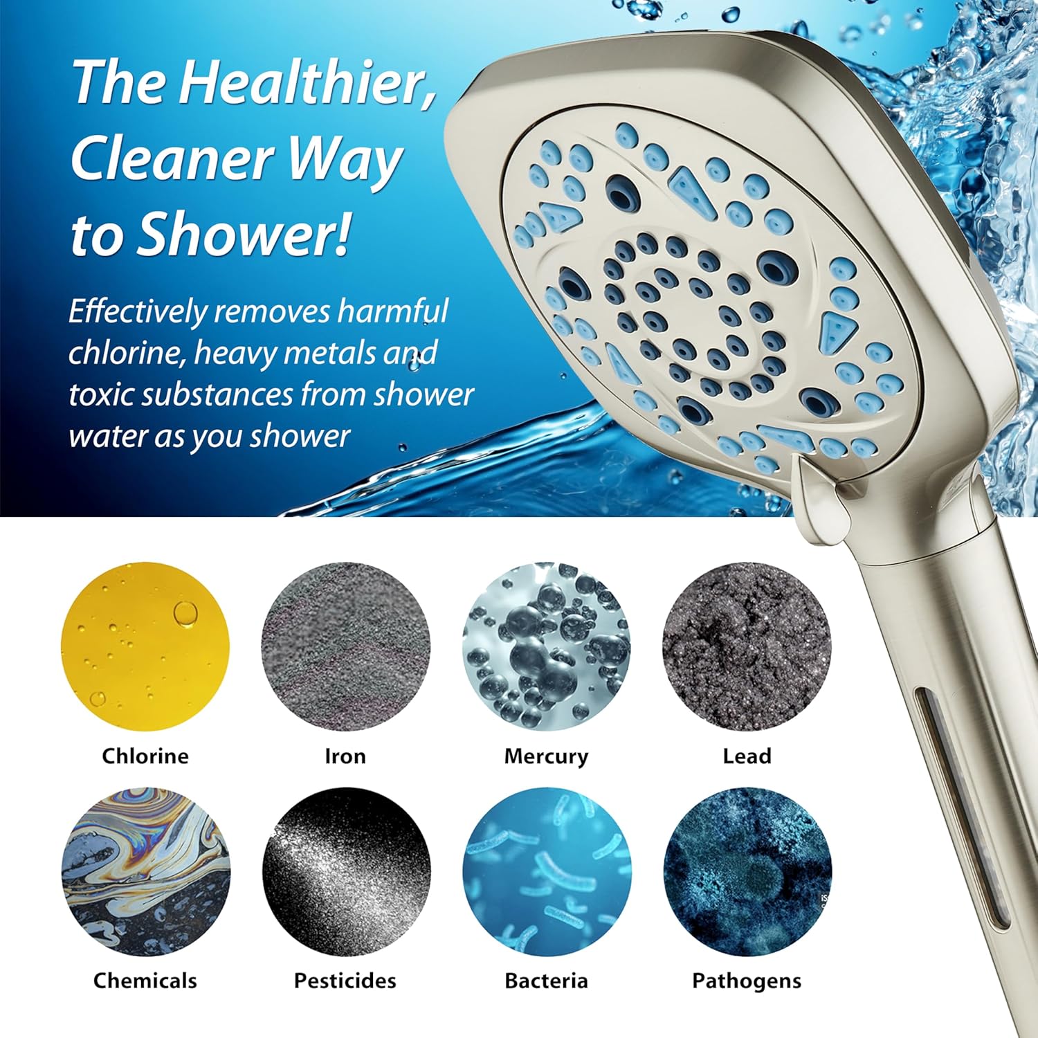 3.0 All-in-One 82-setting 4-way Twin Combo with Shower Filter & 2-mode Power Wash