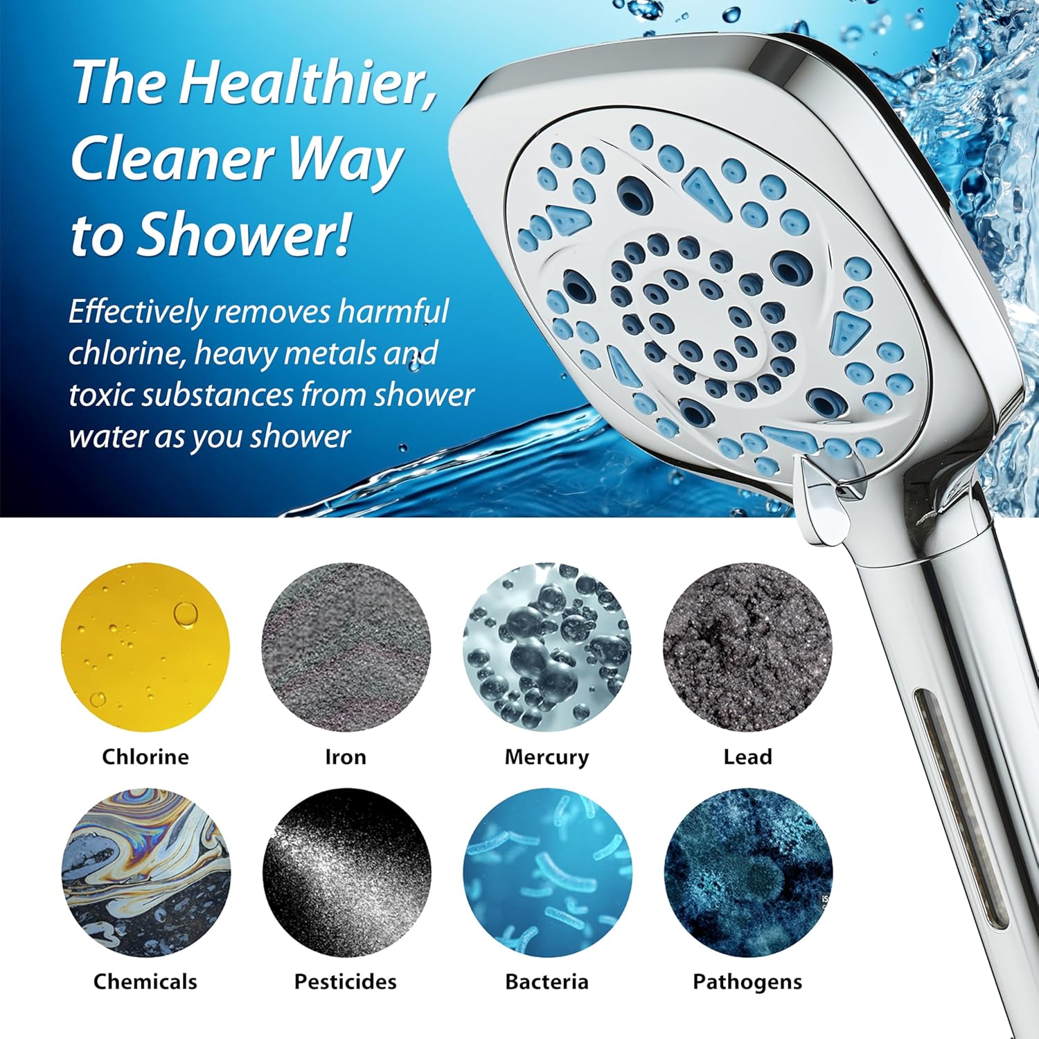 3.0 Series All-in-One 10-setting Hand Shower with Shower Filter, 2-mode Power Wash & Push-button Function Switch