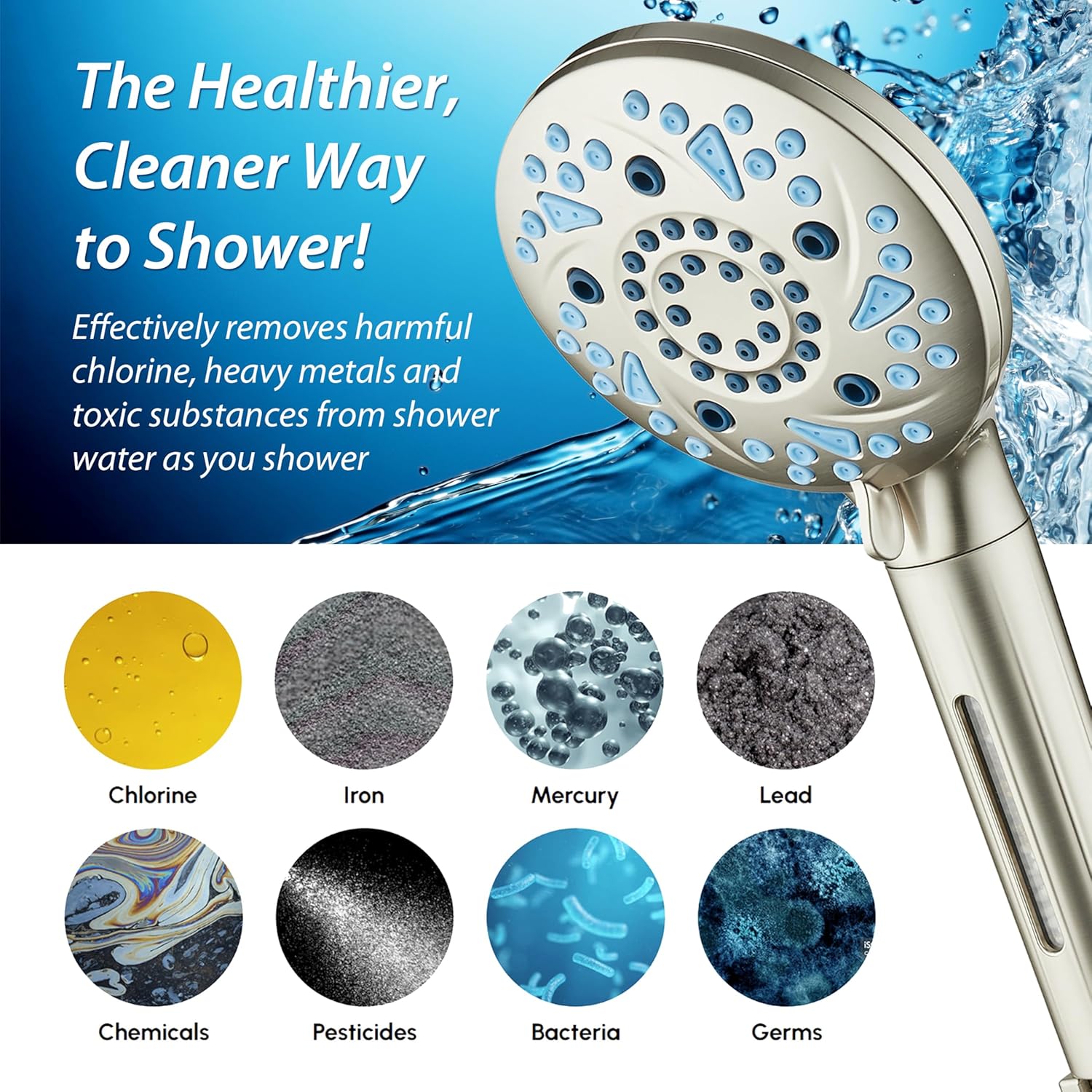 3.0 Series All-in-One 10-setting Hand Shower with Shower Filter, 2-mode Power Wash & Push-button Function Switch