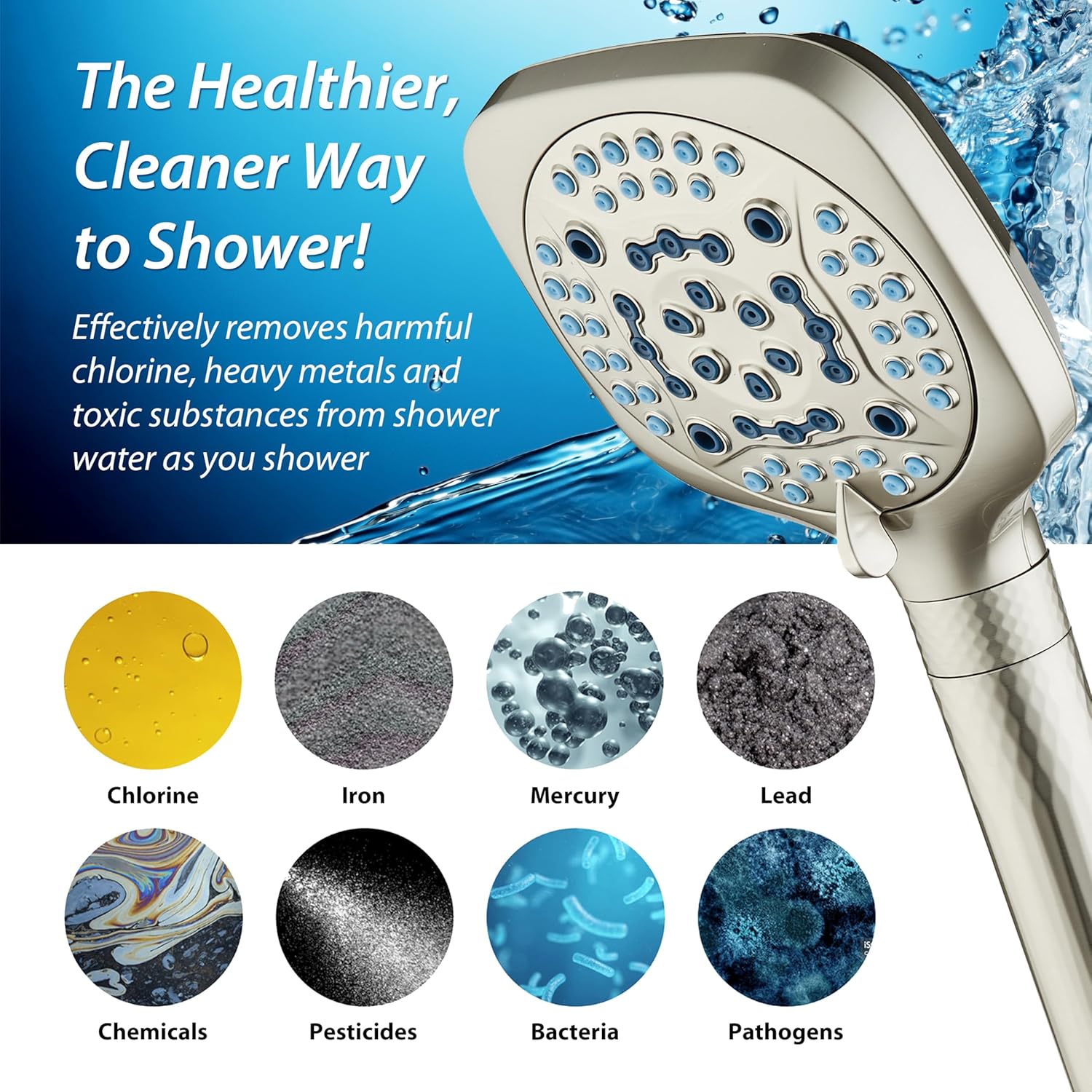 4X All-in-One 82-setting 4-way Twin Combo with Shower Filter & 2-mode Power Wash