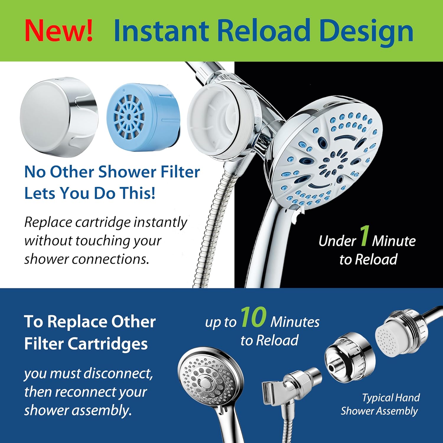 Magneton® 8-setting 5" Face Hand Shower with Magnetic Docking & Built-in Shower Filter